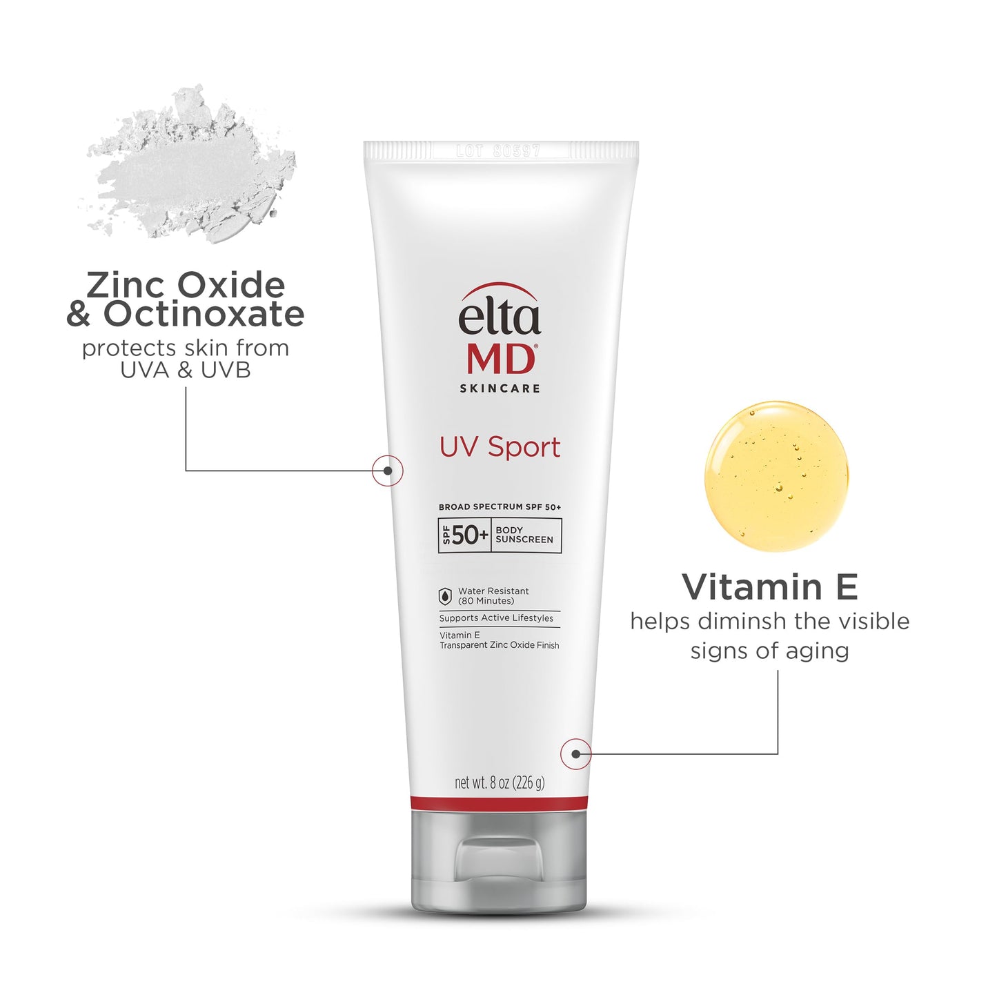 EltaMD UV Sport Sunscreen Lotion SPF 50 - Face and Body Sunscreen SPF 50, Water & Sweat Resistant, Zinc Oxide Formula for Active Lifestyles, 3 oz Beauty & Personal Care EltaMD