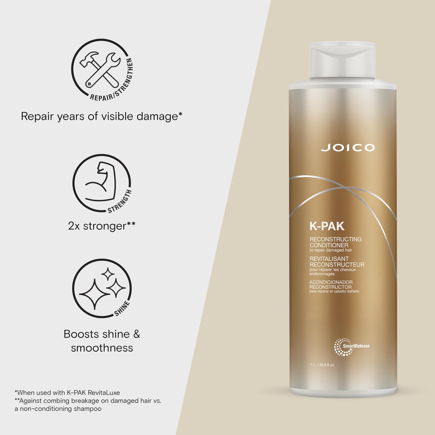 Joico K-PAK Daily Reconstructing Conditioner | For Damaged Hair | Restore Shine | Smooth & Detangle | Eliminate Static | With Keratin & Guajava Fruit Beauty & Personal Care Joico