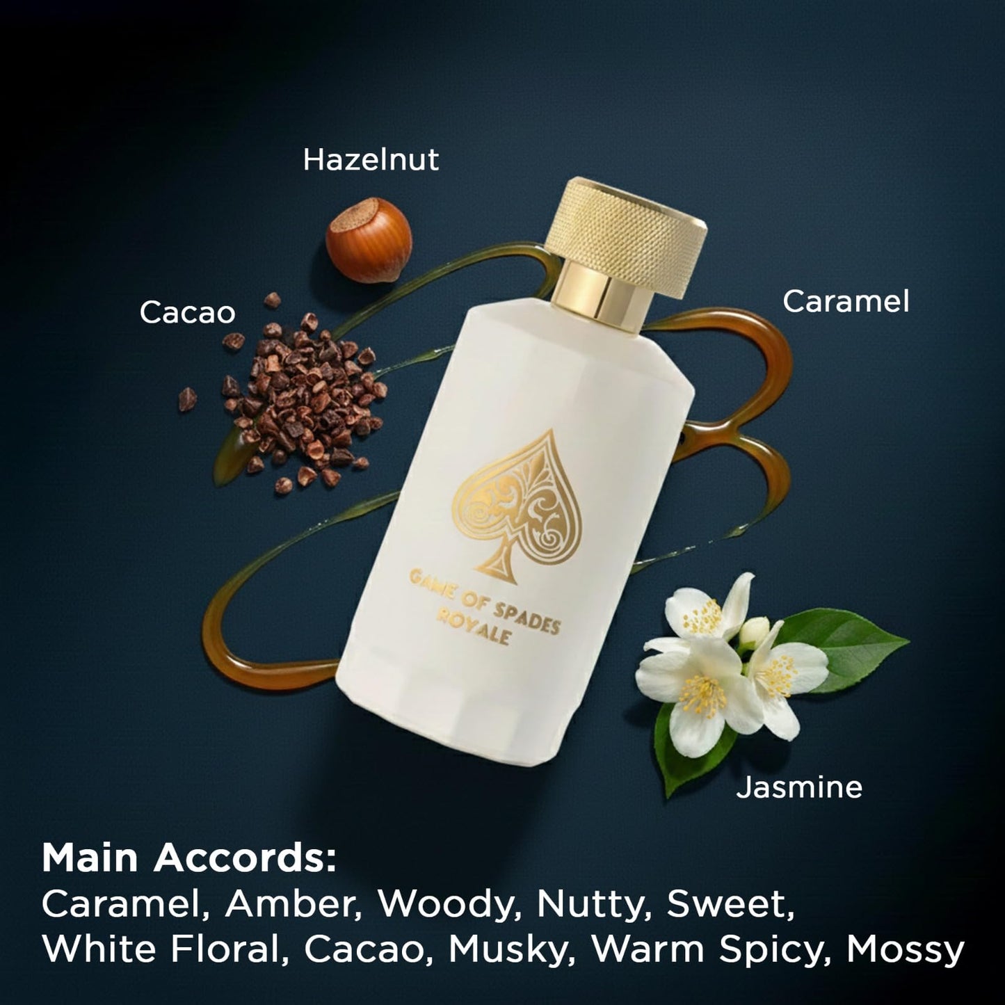 Jo Milano Game of Spades Royale Parfum Spray | 3.4 oz (100ml) | Oud Wood, Amber, Musk, Floral, Caramel Scent | Long Lasting Fragrance for Men and Beauty & Personal Care Jo Milano