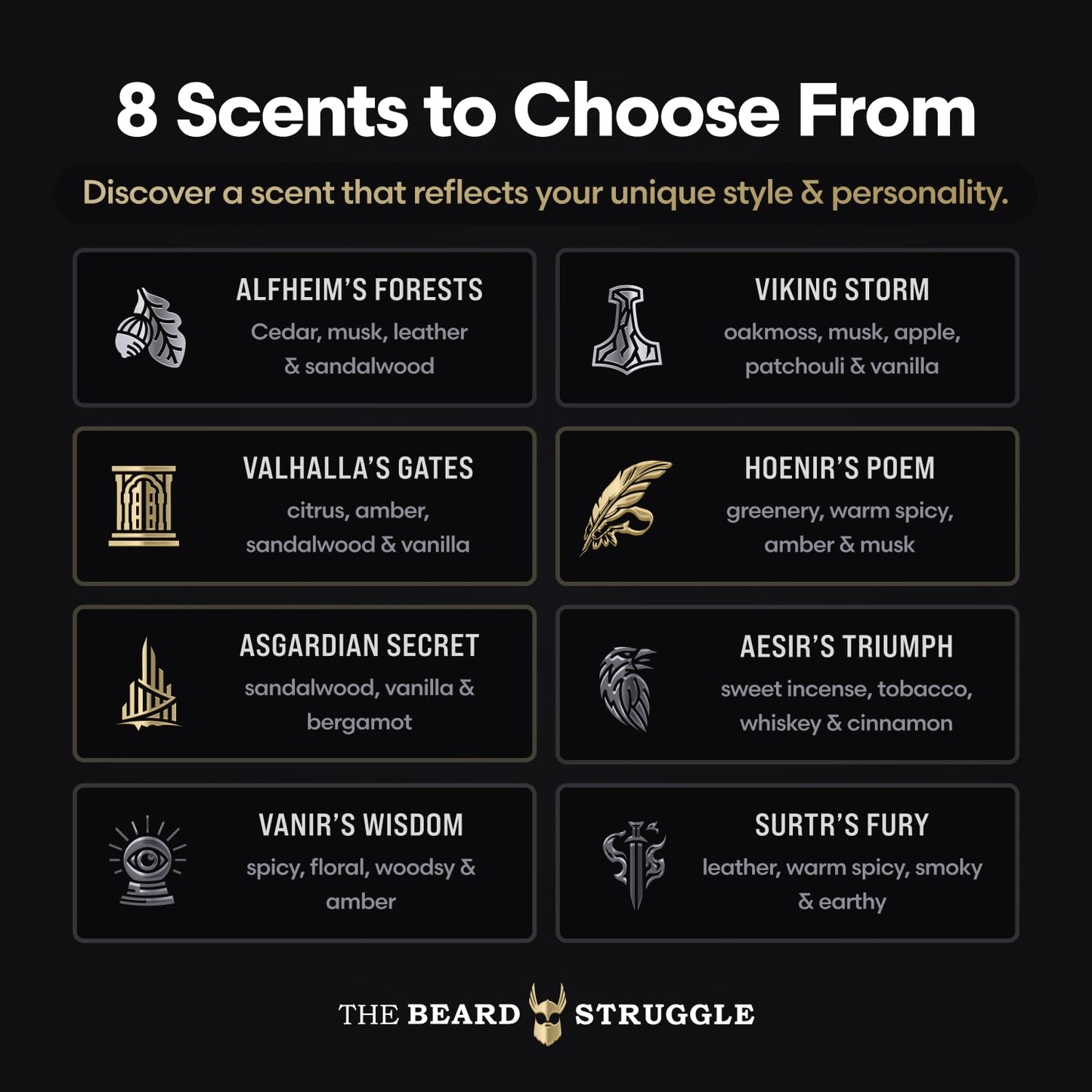 The Beard Struggle Men's Body Wash Aesir's Triumph - Platinum Collection - Skin Cleaning Agent - Natural Body Wash - Shower Gel Liquid Soap - 240 mL Beauty & Personal Care The Beard Struggle