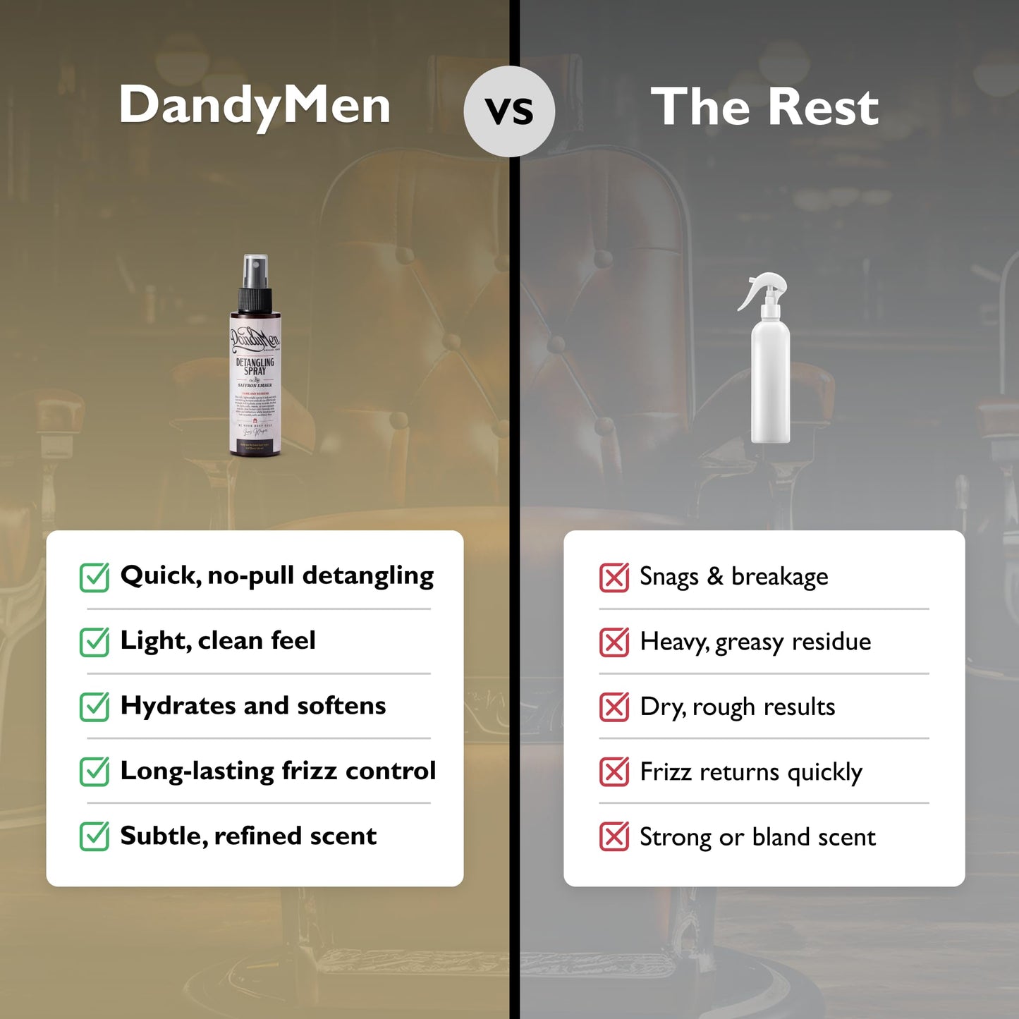 DandyMen Detangling Spray for Men - Leave-In for Curly, Wavy & Textured Hair - Softens & Smooths - 5.7 oz Beauty & Personal Care DandyMen