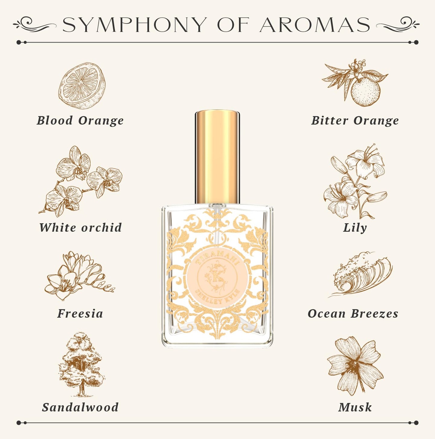 Shelley Kyle Tiramani Perfume, 60ml Beauty & Personal Care Shelley Kyle