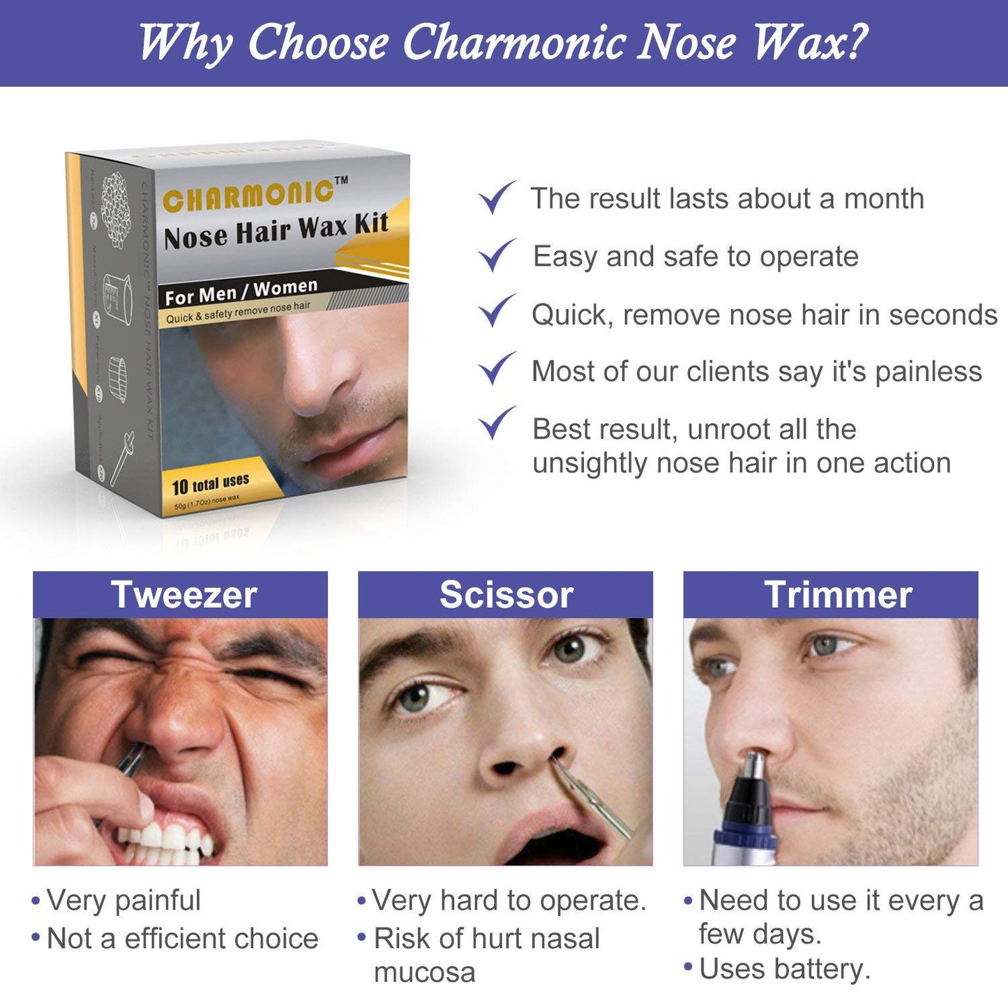 Nose Wax Kit, Nose Hair Wax Kit with 20 Applicators, Quick & Painless Nose Waxing Kit for Men and Women, Nose Hair Remover Kits Used 10 Times Usage Beauty and Personal Care Charmonic