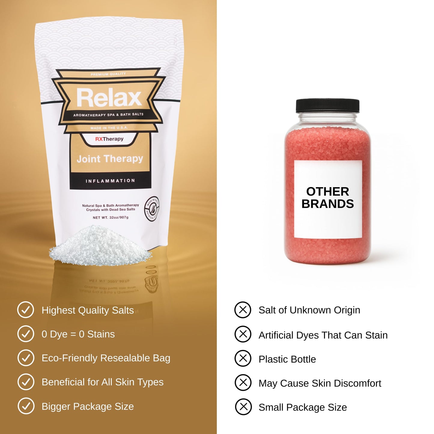 Relax Spa & Bath, Epsom & Dead Sea Salts, Aromatherapy Bath Salts for Hot Tub, Bath, or Spa, Infused with Magnesium, Joint Therapy Beauty and Personal Care Relax Spa & Bath