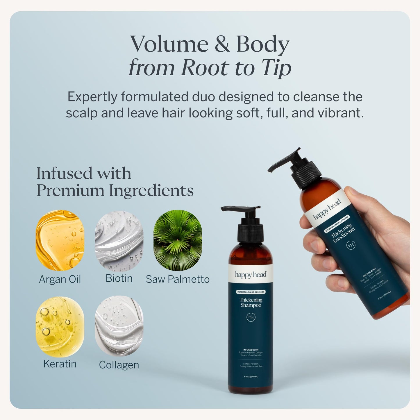 Happy Head Hair Shampoo & Conditioner Set for Men & Women with Biotin, Argan Oil, Collagen & Keratin, Daily Hair Care Routine for All Hair Types Beauty & Personal Care Happy Head