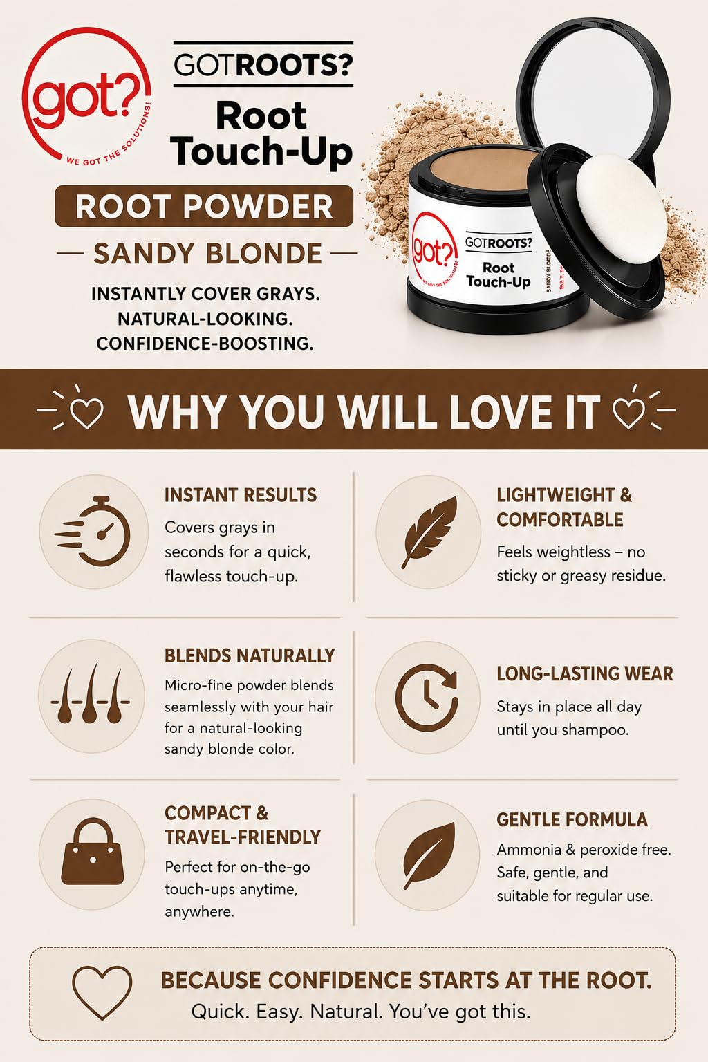 Sandy Blonde Root Cover Up Powder - Instant Gray Root Touch Up & Hairline Powder for Sandy Blonde Hair - Works on Thinning Spots & Eyebrows - 0.14 Oz Beauty & Personal Care got? WE GOT THE SOLUTIONS!