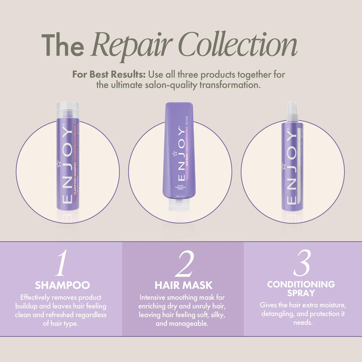 Enjoy Clarifying Shampoo - Deep Cleansing & Chelating Sulfate-Free Hair Detox - Removes Hard Water Minerals, Chlorine & Product Buildup - pH Balanced