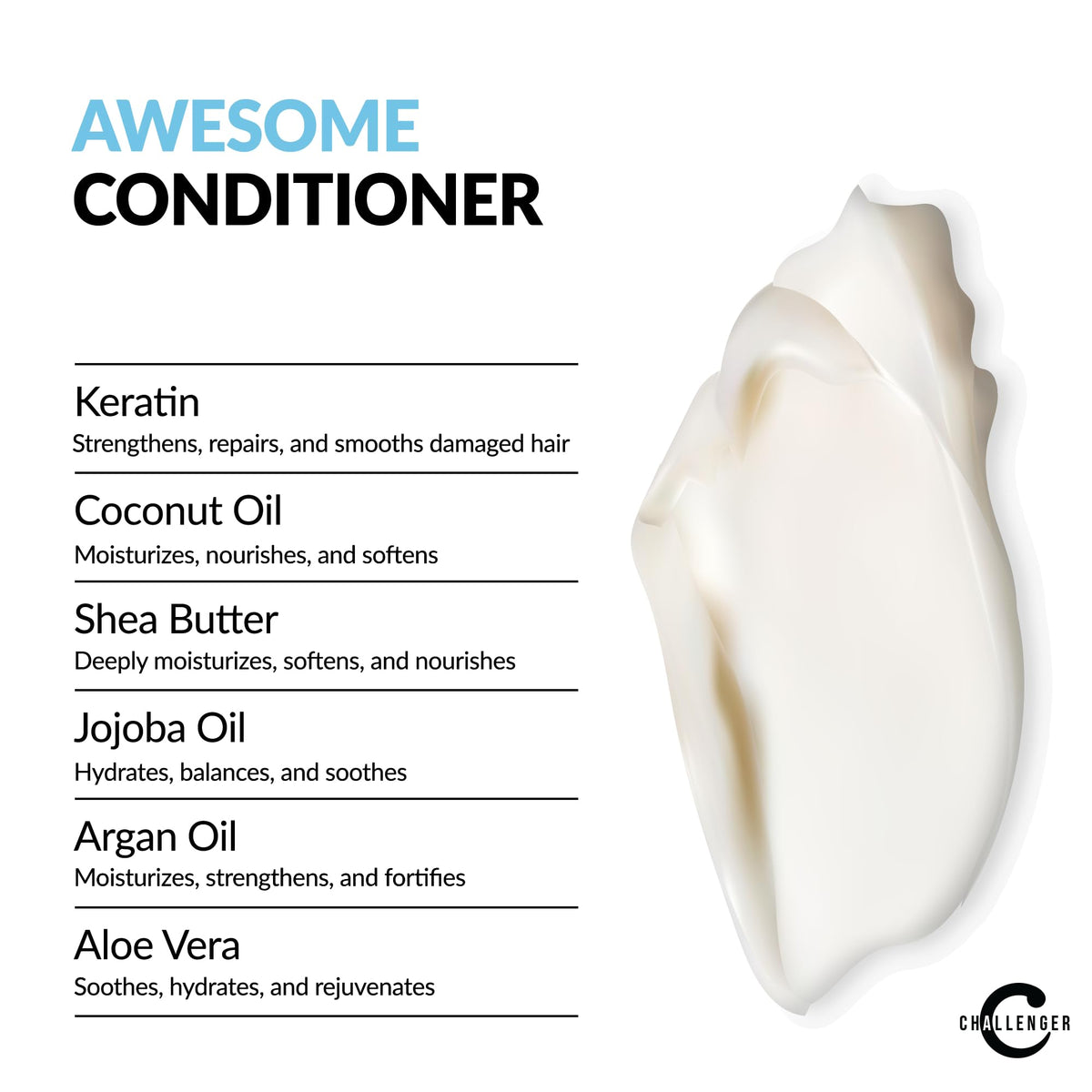 Challenger Awesome Mint Conditioner | Men's Shower Product | For Itchy & Dry Scalp | Removes Dirt & Oils | Coconut Oil, Jojoba Oil, Hydrolyzed Keratin Beauty & Personal Care Challenger
