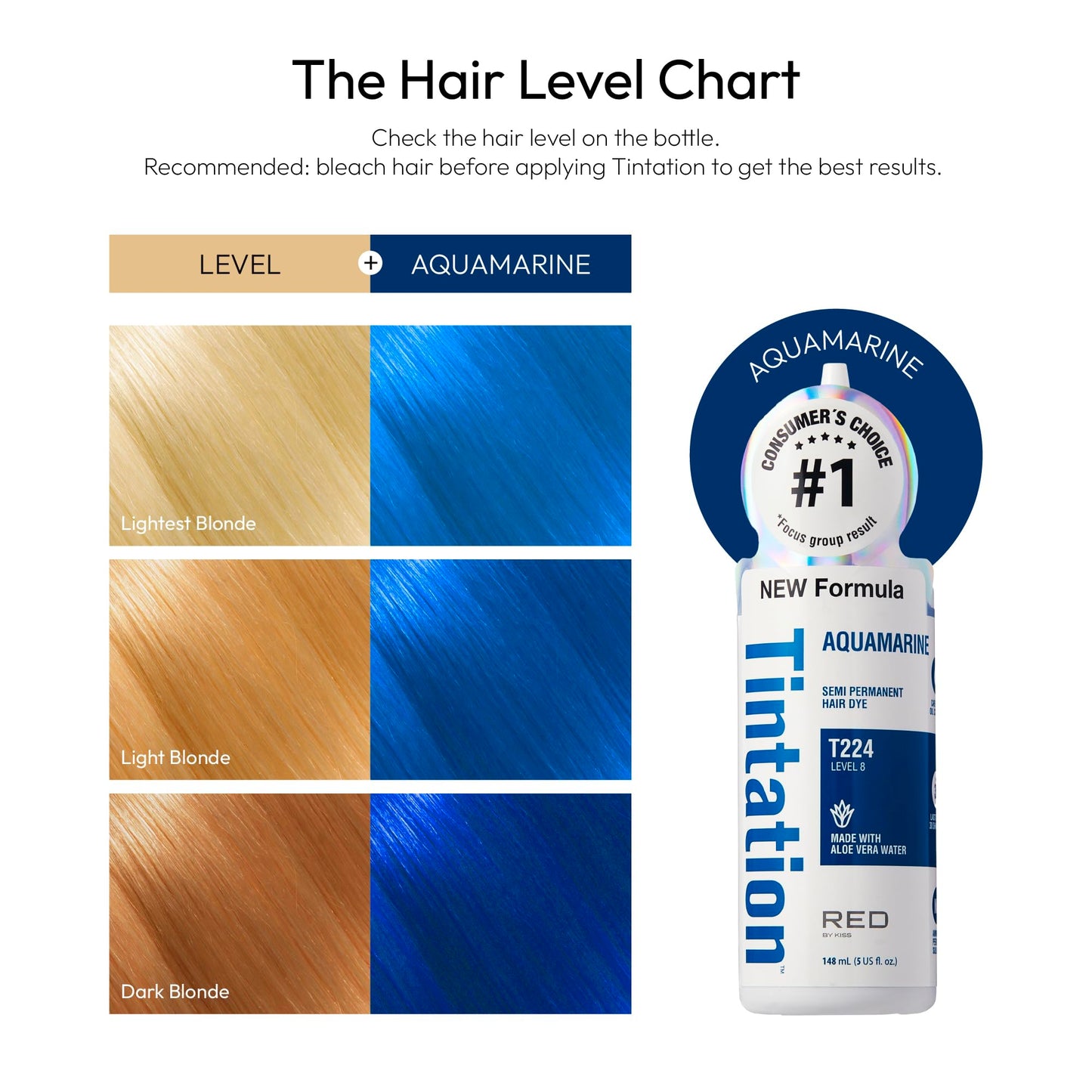 Red by Kiss Tintation Semi-Permanent Hair Color, Aloe Vera Water Based, Argan Oil, Olive Oil, Collagen & Keratin, Long-Lasting Color Dye (Aquamarine Beauty & Personal Care Red By Kiss