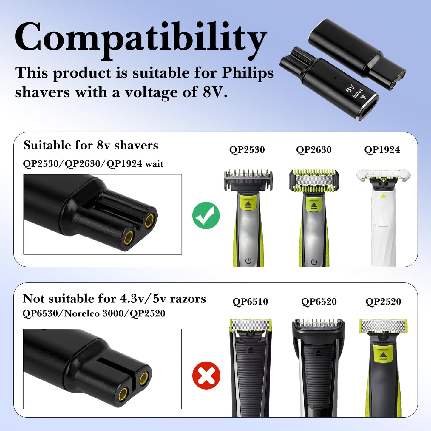 Linkidea 2 Pack 8V Type-C Shaver Adapter, Compatible with Philips Norelco Oneblade QP2630, QP2530, HQ850, USB-C Charging Converter Head Without Cable Beauty and Personal Care Linkidea
