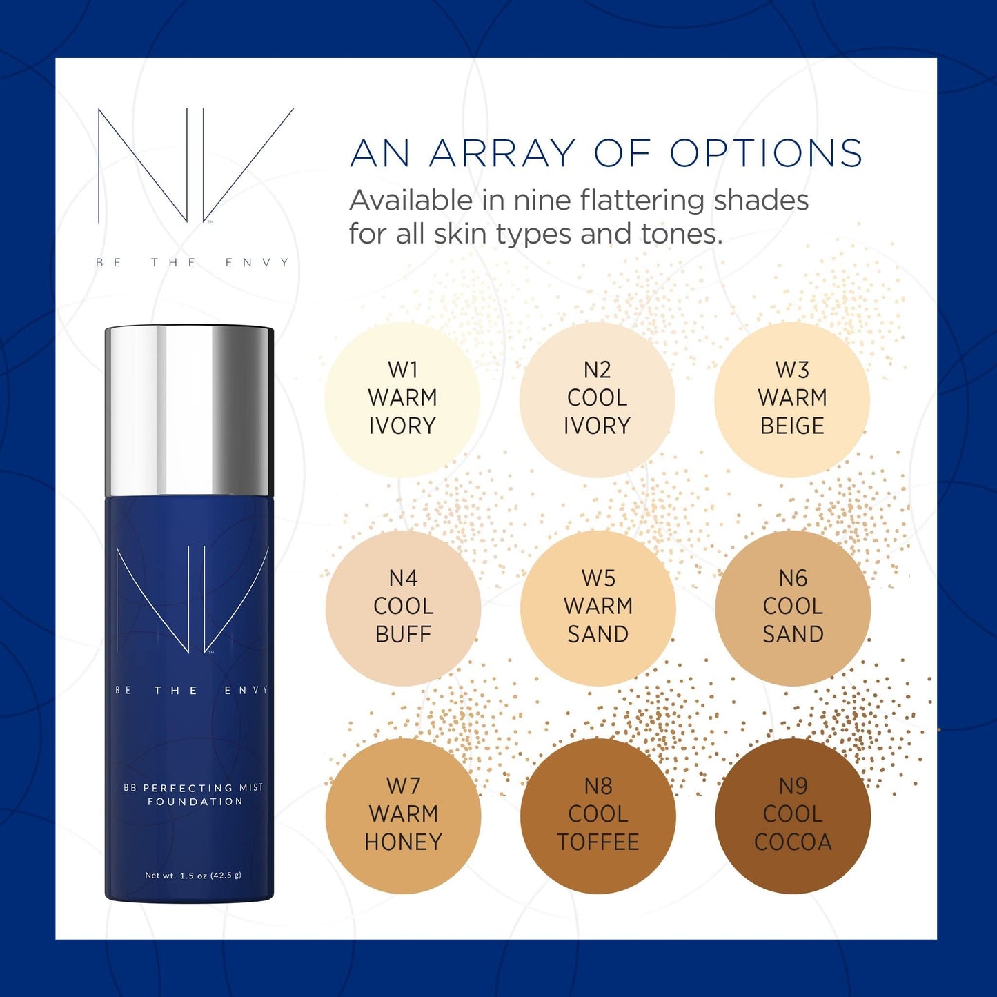 NV BB Perfecting Mist Foundation Buildable Coverage Professional Airbrush Makeup with Plant-based Stem Cell Polypeptides Beauty & Personal Care BE THE ENVY