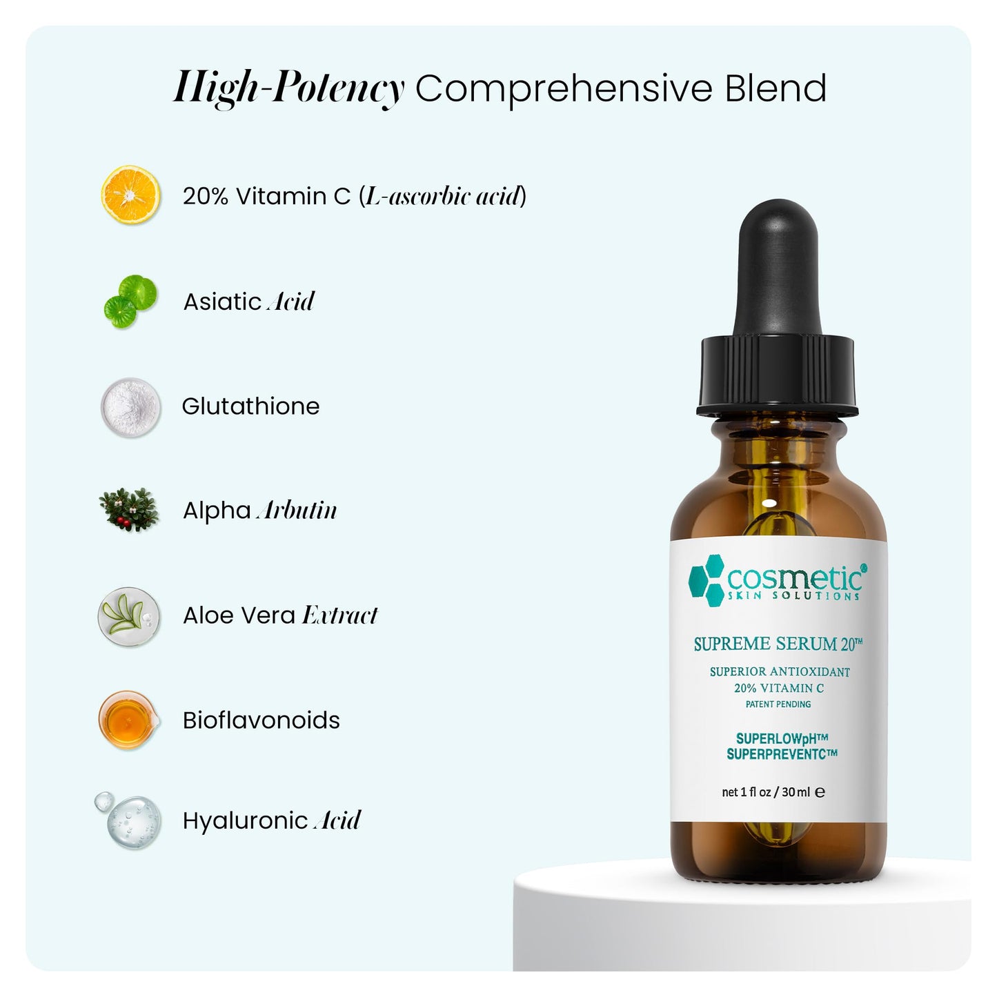 Supreme Serum 20 - 20% Vitamin C Face Formula with Hyaluronic Acid, Glutathione & Asiatic Acid - Antioxidant for Even Skin Tone, Firmness & Radiant Beauty & Personal Care Cosmetic Skin Solutions