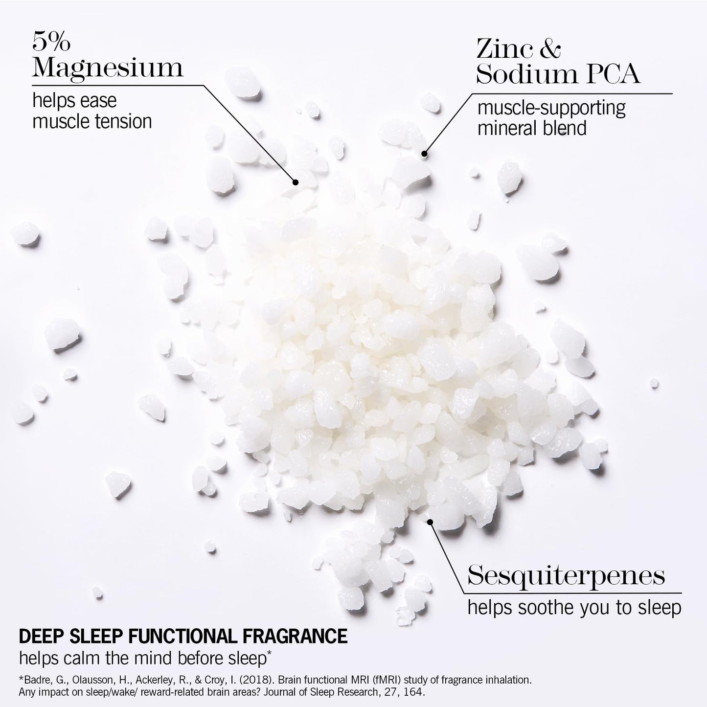 This Works Deep Sleep Beauty Bath Soak 200g - Luxury Bath Salts with Muscle Soothing Minerals Magnesium and Zinc, with Vitamin E for Brighter Skin Beauty and Personal Care THISWORKS