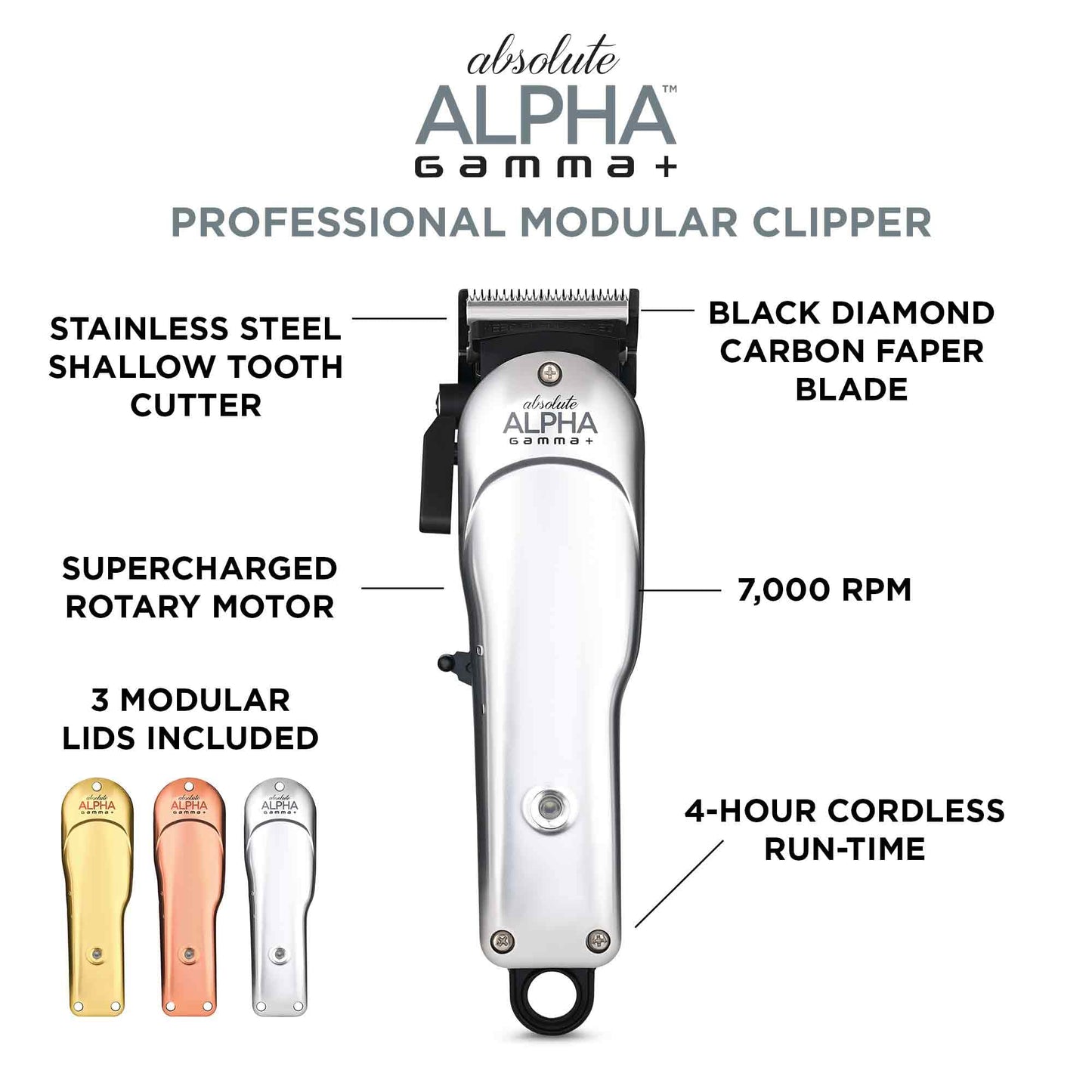 GAMMA+ Absolute Alpha Professional Modular USB Cordless Clipper with 5 Dub Magnetic Guards, Matte Silver, Rose Gold, and Gold Beauty and Personal Care GAMMA+