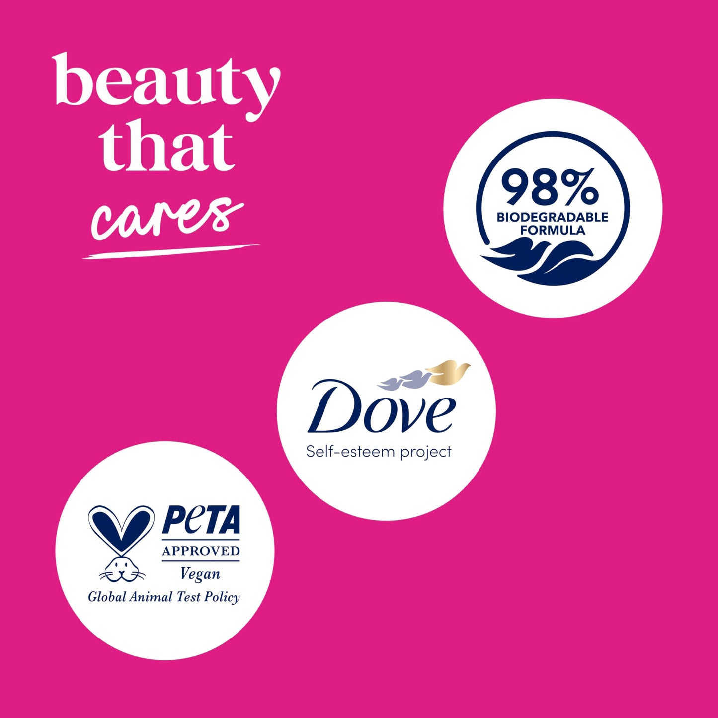 Dove Body Wash Replenish Dragon Fruit and Coconut Cream For 24hr Lotion-Soft Skin Moisturizing Skin Cleanser with No Sulfates No Parabens 30.6 oz Beauty & Personal Care Dove