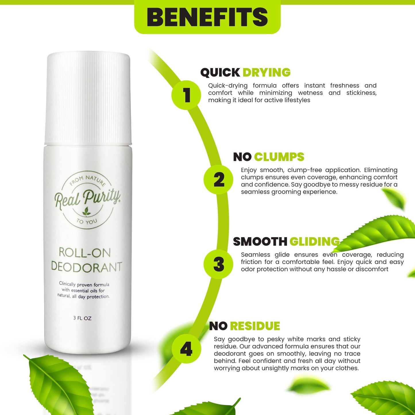 Real Purity Roll-On Natural Deodorant Beauty and Personal Care Real Purity