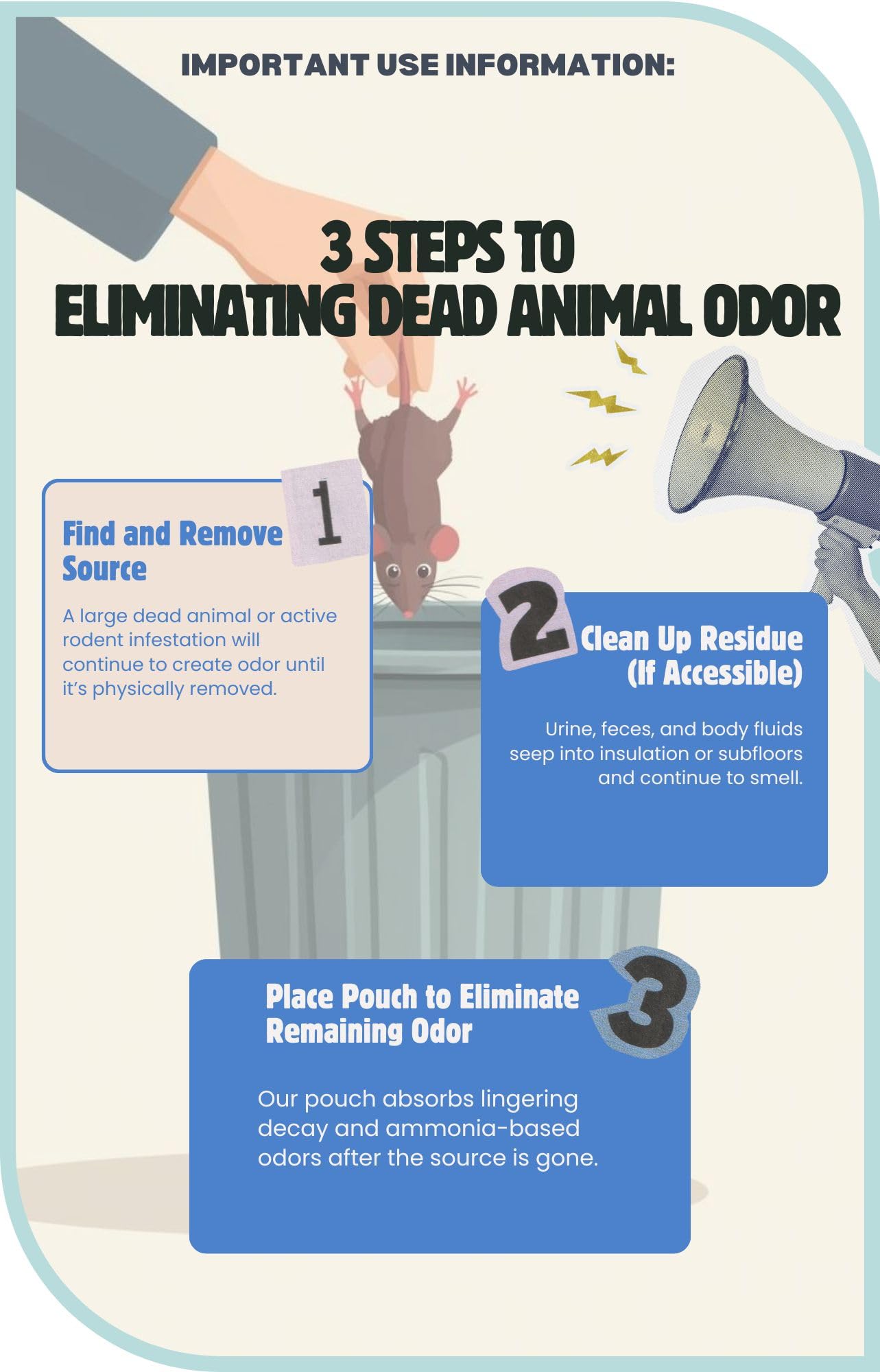 Dead Animal Smell Eliminator Pouch - Fragrance-Free Activated Charcoal Odor Absorber With Specialized Zeolite- Attics, Walls, Crawlspaces. For After Beauty and Personal Care Nature's Pure Edge