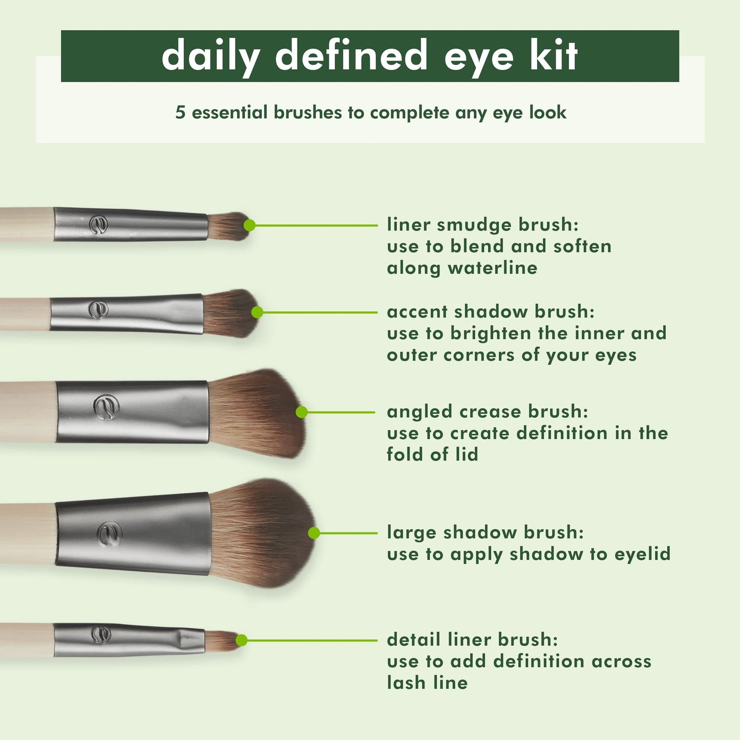 EcoTools Daily Defined Eye Brush Kit, Makeup Brushes For Liquid, Powder, & Cream Eyeshadow & Eyeliner Application, Eco-Friendly Eye Brushes, Synthetic Beauty & Personal Care EcoTools