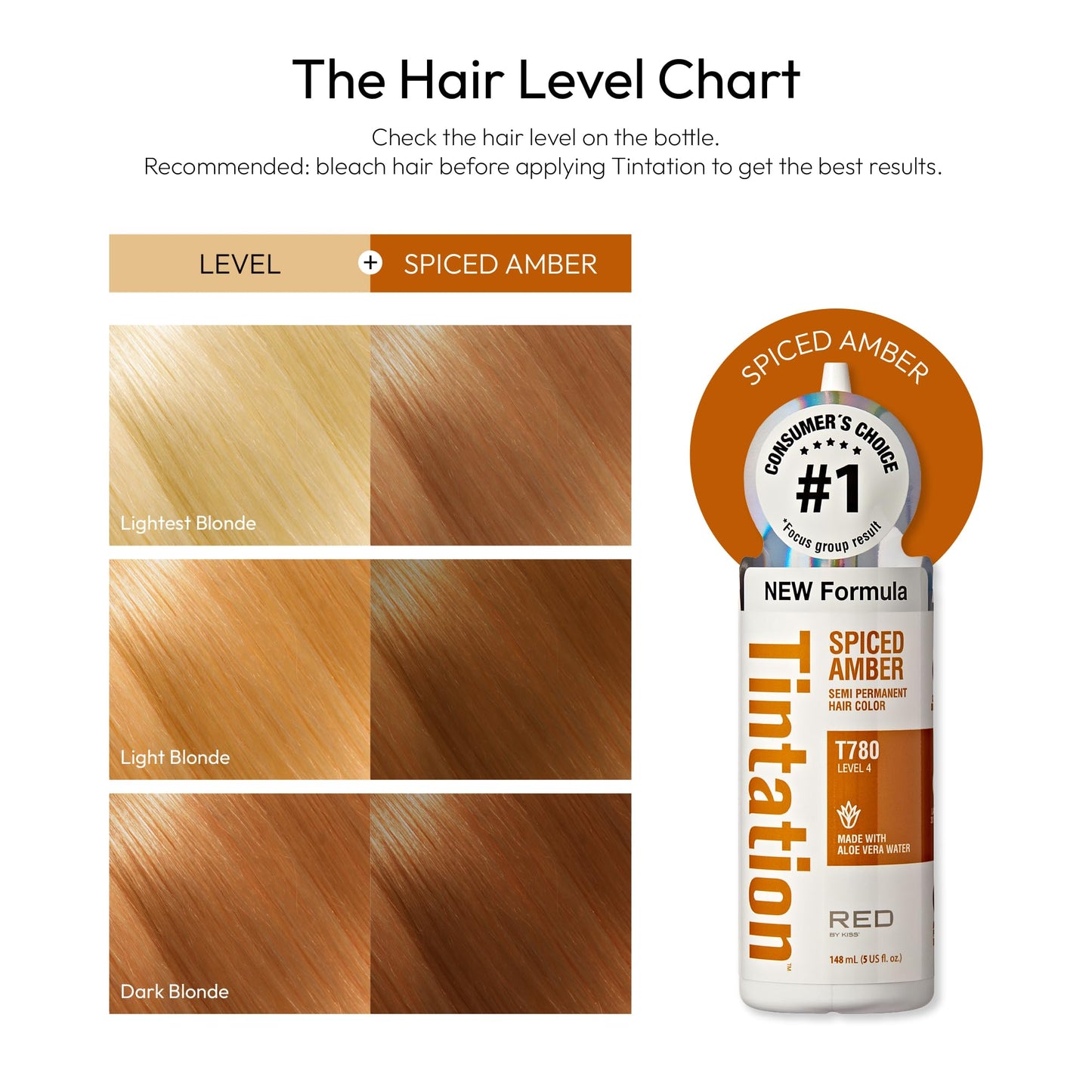 Red by Kiss Tintation Semi-Permanent Hair Color, Aloe Vera Water Based, Argan Oil, Olive Oil, Collagen & Keratin, Long-Lasting Color Dye (Spiced Beauty & Personal Care Red by Kiss