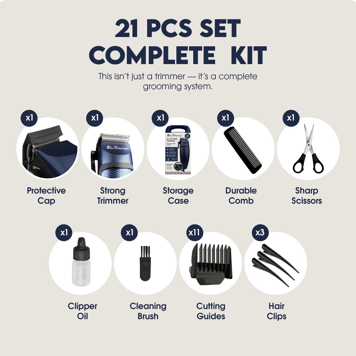 Ben Sherman Beard Trimmer for Men - All-in-One Professional Hair Clippers & Groomer for Beard, Hair & Body Beauty and Personal Care Ben Sherman