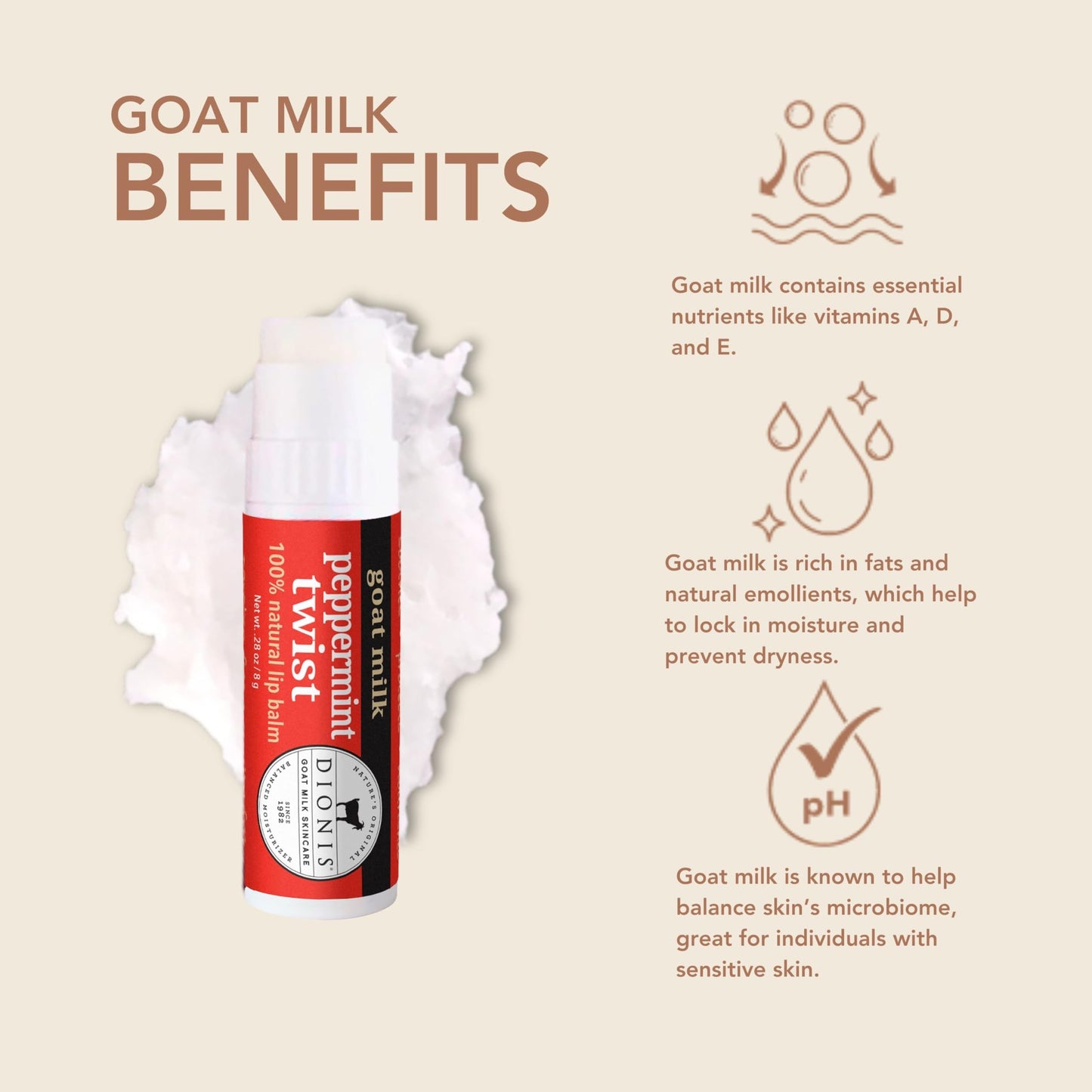 Dionis Goat Milk Lip Balm Peppermint Twist 0.28oz (Pack of 6) Beauty and Personal Care Dionis
