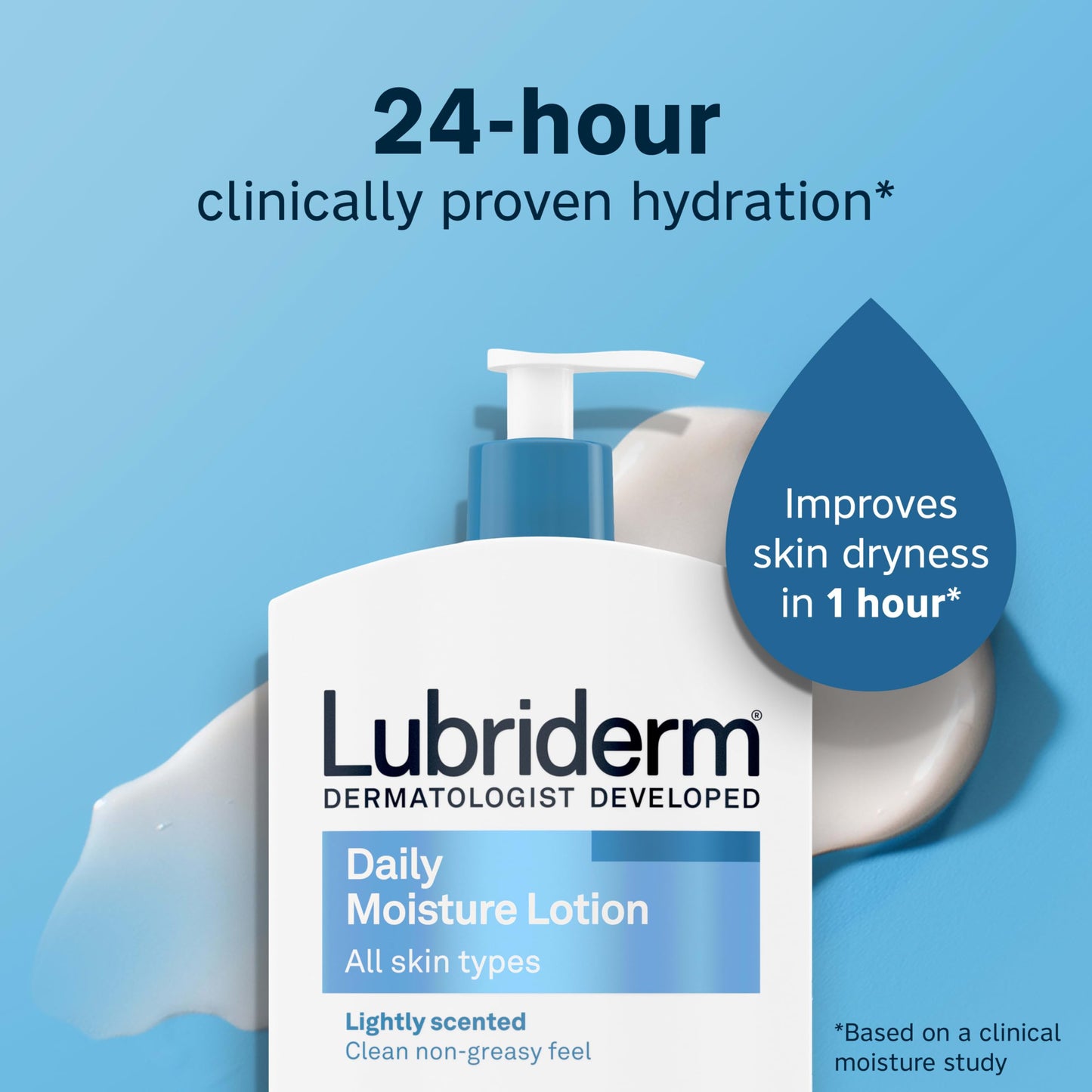 Lubriderm Daily Moisture Body Lotion + Pro-Ceramide, Body Lotion for Dry Skin, Shea Butter, Glycerin, Lightly Scented Hand Lotion, Non-Greasy 24-Hour Beauty & Personal Care Lubriderm