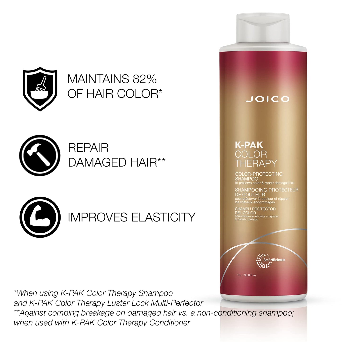 Joico K-pak color therapy shampoo & conditioner duo, 2 Count Beauty & Personal Care Joico