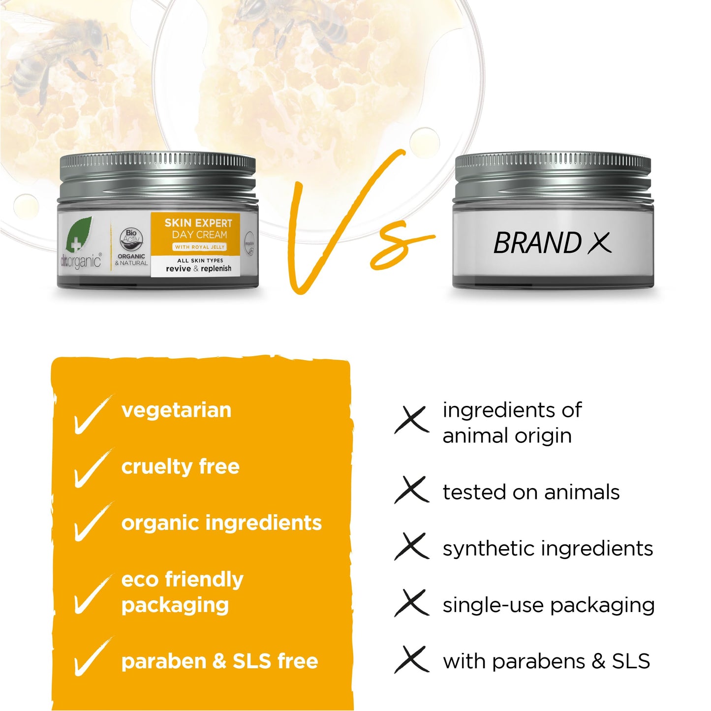 Dr Organic Royal Jelly Day Cream 50ml by Dr. Organic Beauty & Personal Care Dr. Organic