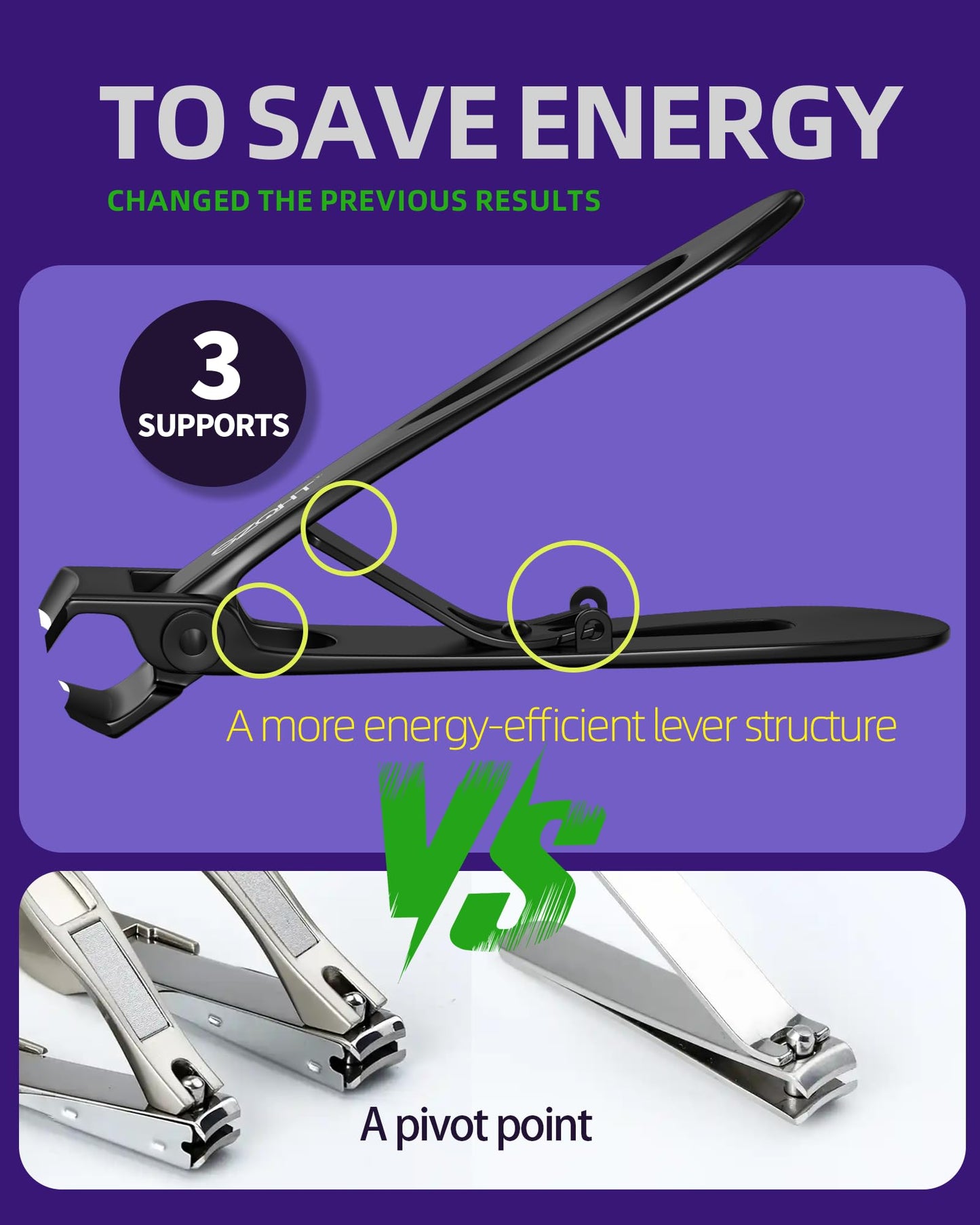 SZQHT Ultra Wide Jaw Opening Nail Clippers Set, Toenail Clippers for Thick Nails, Heavy Duty Nail Cutter, Stainless Steel Toe Nail Clippers Beauty & Personal Care SZQHT