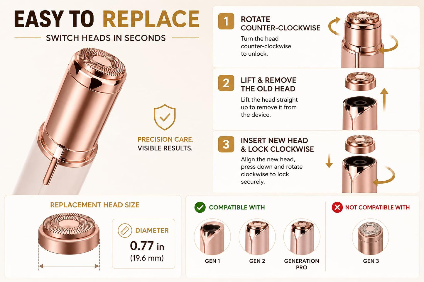 Replacement Heads for Flawless Facial Hair Remover, Replacement Blades for Finishing Touch Flawless Hair Removal Gen 1 and Gen 2 Beauty and Personal Care Green Cosmos