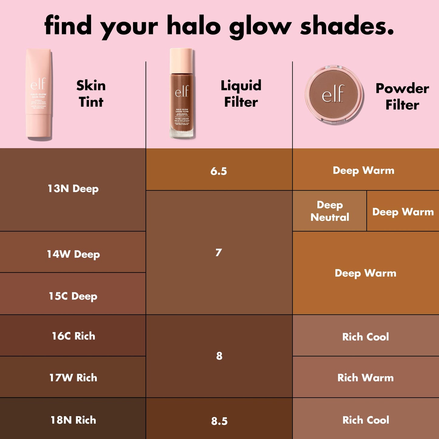 e.l.f. Halo Glow Skin Tint SPF 50, Tinted Moisturizer For Light, Buildable Coverage, Creates A Natural Glow, Vegan , 17 Rich Warm Beauty & Personal Care e.l.f.