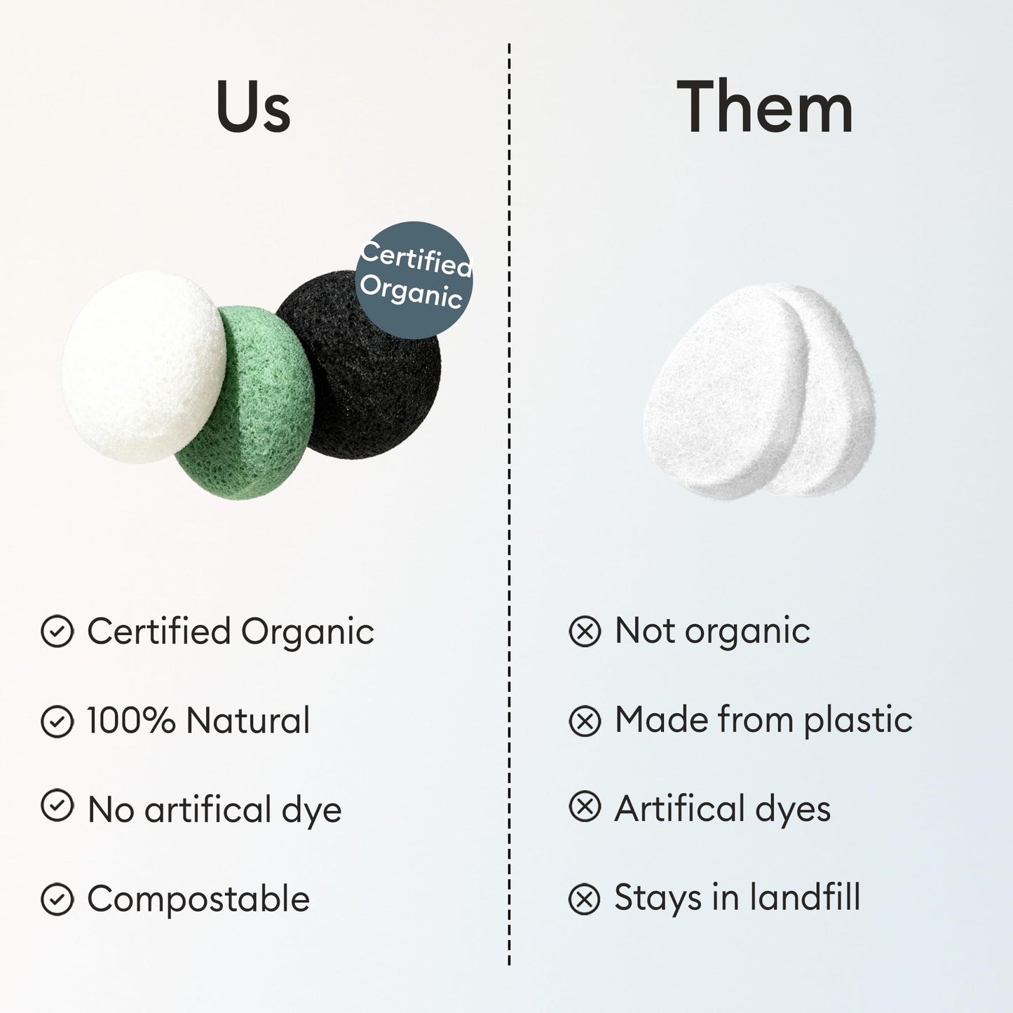 Vove Organic Konjac Facial Sponges 3-Pack - Natural Face Exfoliating Sponges with Bamboo Charcoal & Green Clay, Gentle Cleansing for All Skin Types Beauty & Personal Care Vove