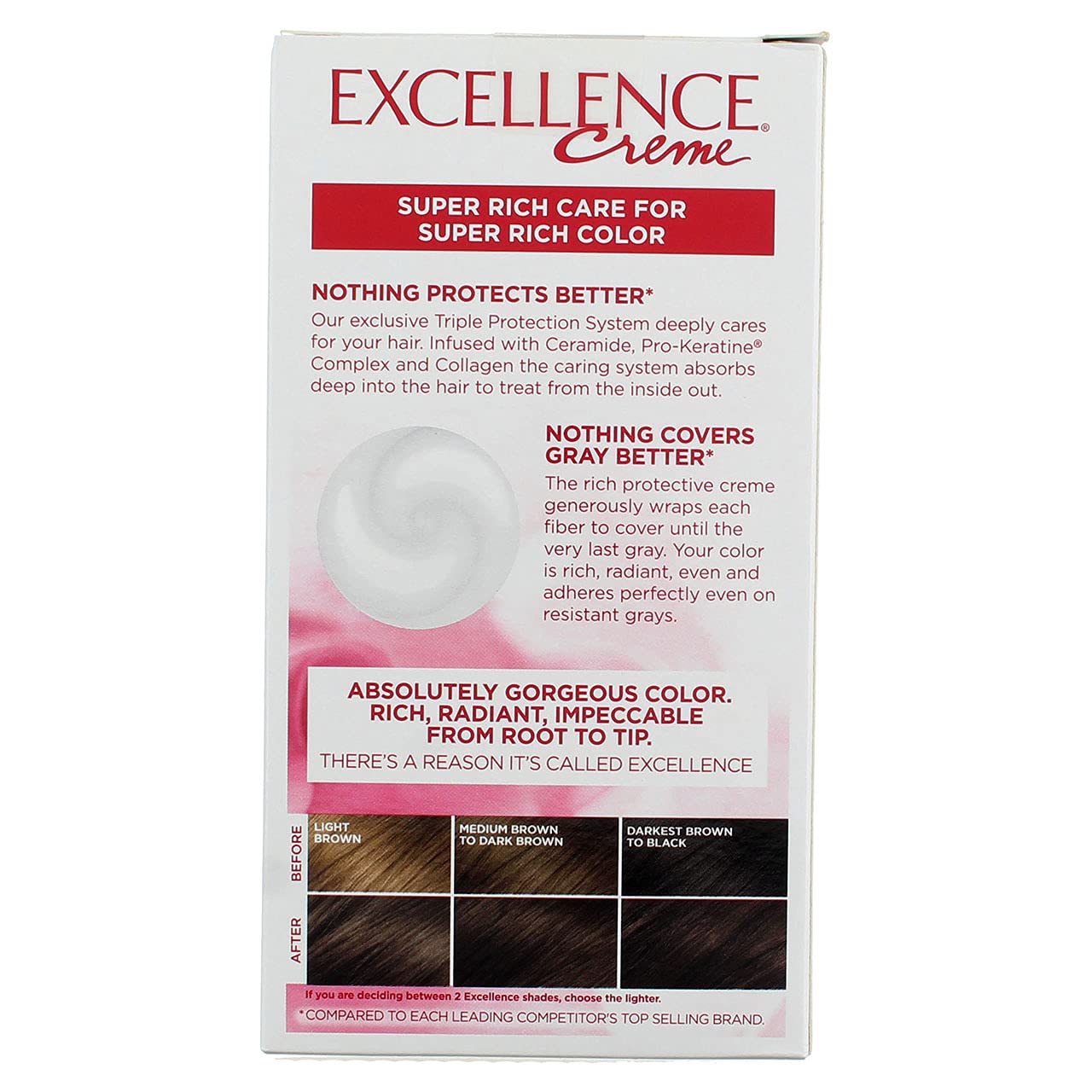 L'Oreal Paris Excellence Triple Protection Permanent Hair Color Creme, Dark Brown [4] 1 ea (Pack of 8) Beauty & Personal Care L'Oreal Paris