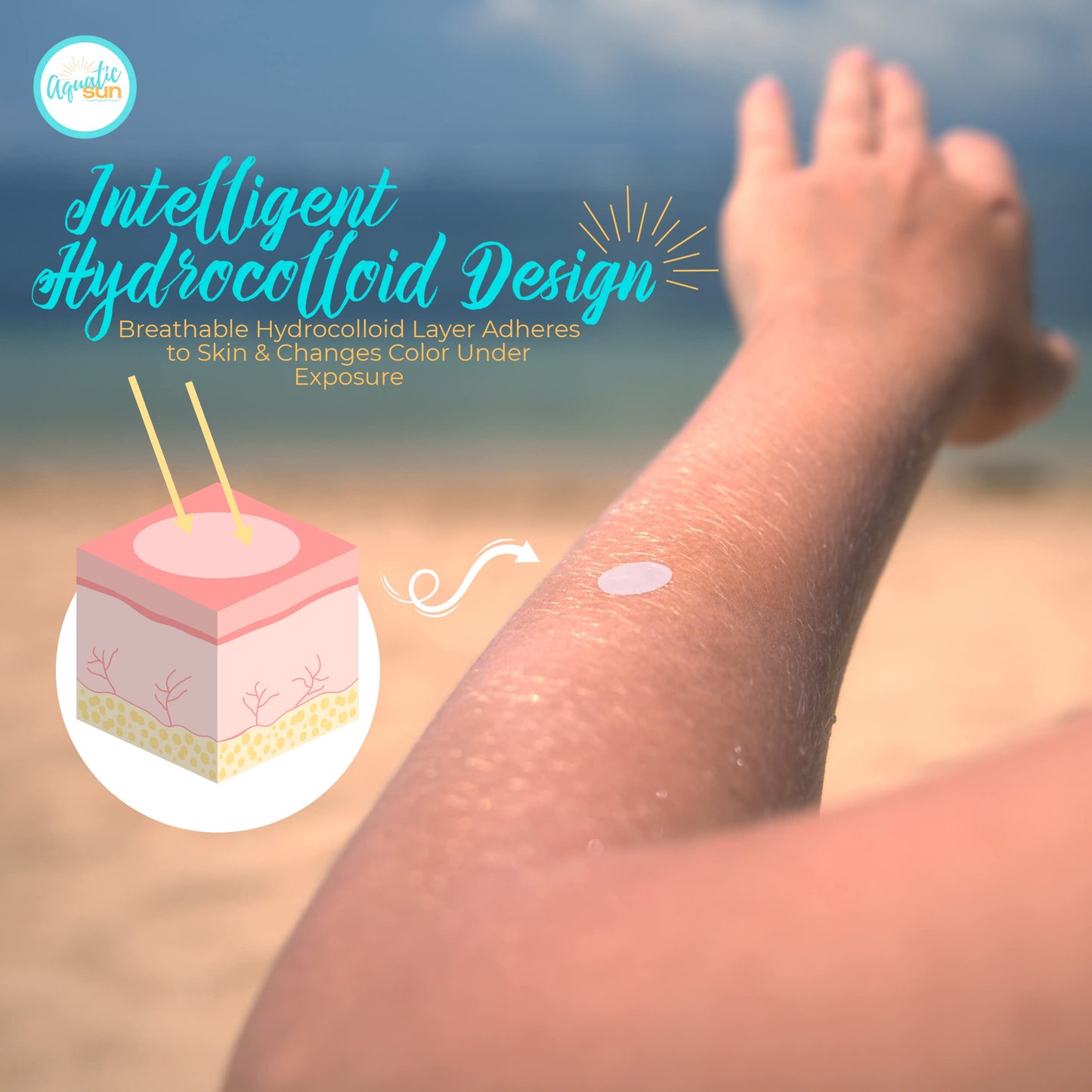 UV Stickers for Sunscreen Reapplication to Avoid Burns - Sunscreen Reminder Stickers You Can Wear All Day - Sweat & Waterproof UV Activated Sunscreen Beauty & Personal Care Aquatic Sun