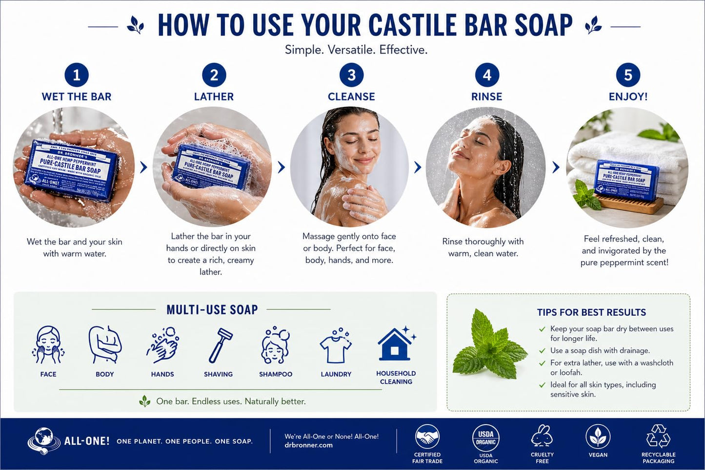 Dr Bronner's Pure Castille Peppermint Bar Soap, 5 Ounce (Pack of 6) Beauty & Personal Care Dr. Bronner's