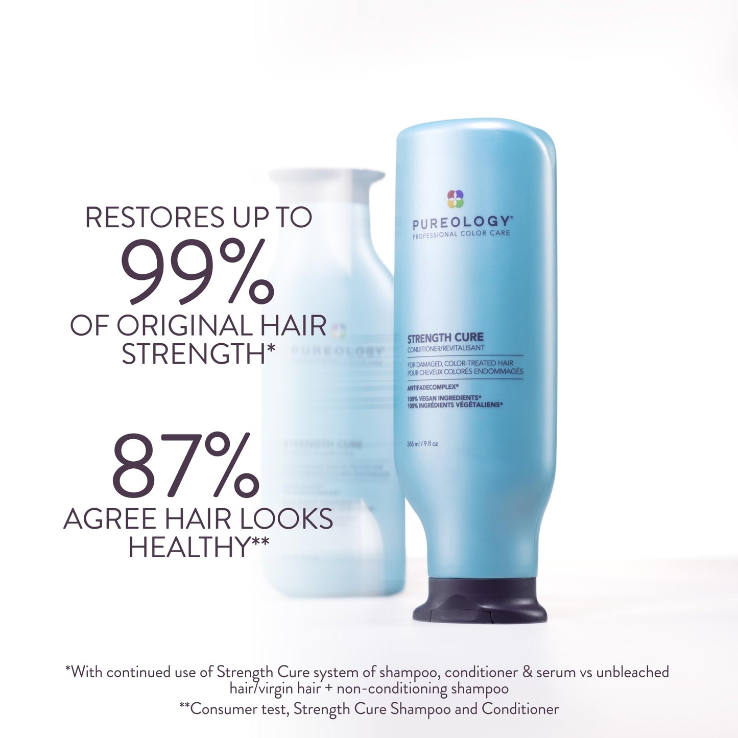 Pureology Strength Cure Conditioner - For Damaged or Color Treated Hair, Hair Strengthening & Prevents Breakage, Vegan & Sulfate-Free Beauty & Personal Care Pureology
