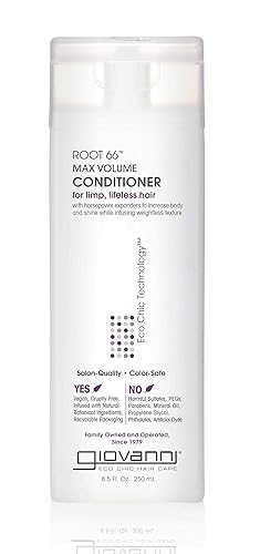 Conditioner-Root 66 Giovanni 8.5 oz Liquid Beauty & Personal Care GIOVANNI