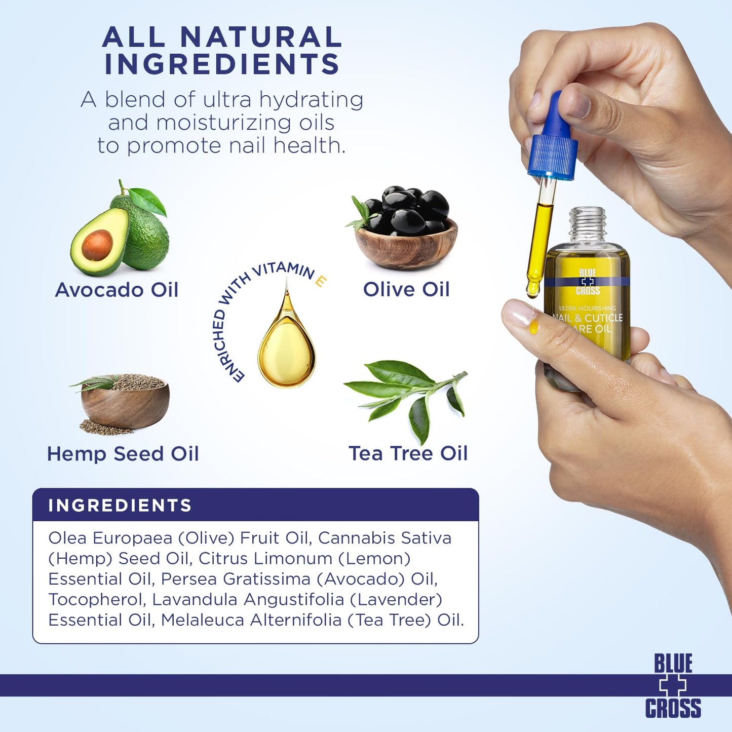 Blue Cross Nail & Cuticle Care Oil, Mineral Oil Free, Hydrating, Moisturizing, All Natural Professional Nail + Cuticle Care, Lemongrass/Lavender Beauty & Personal Care Blue Cross
