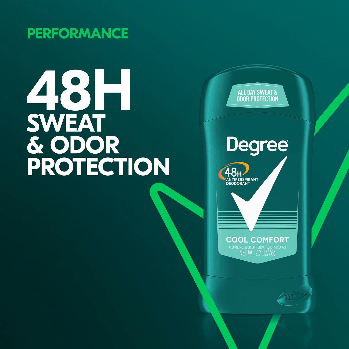 Degree Cool Comfort Original Protection Antiperspirant Stick, 2.7 oz (Pack of 5) Beauty and Personal Care Degree