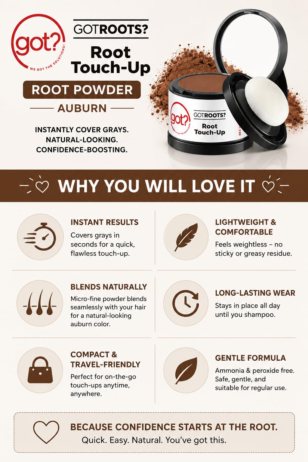 Got? Roots - Temporary Thinning & Gray Hair Cover Up with Pigment Infused Binding Powder for Auburn Hair - Root Touch Up, Brow Filler & Hairline Beauty & Personal Care got? WE GOT THE SOLUTIONS!