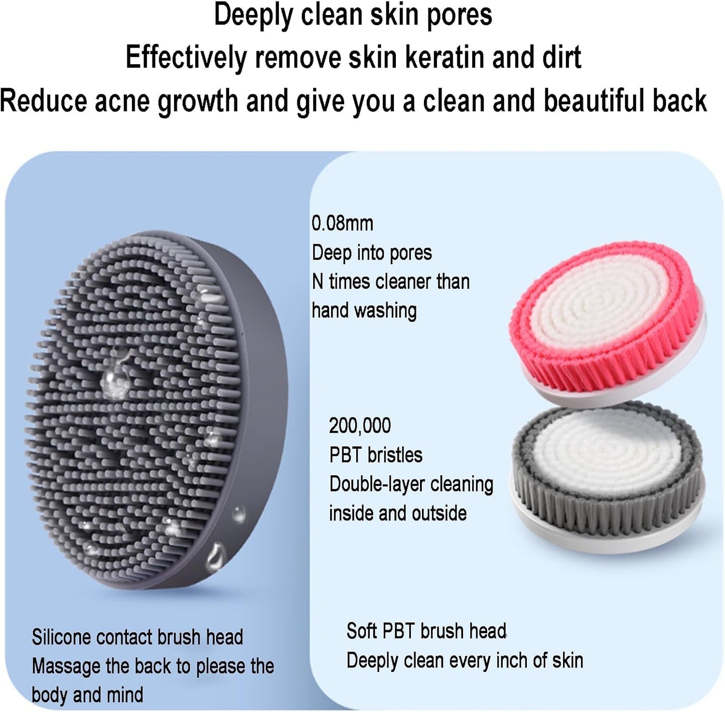 RENJJPBO Electric Body Brush Back Scrubber, Wall Mounted Body Scrubbers, 3-Modes, 6-Levels of Strength, Rechargable Body Shower Brush, with Three Beauty and Personal Care RENJJPBO
