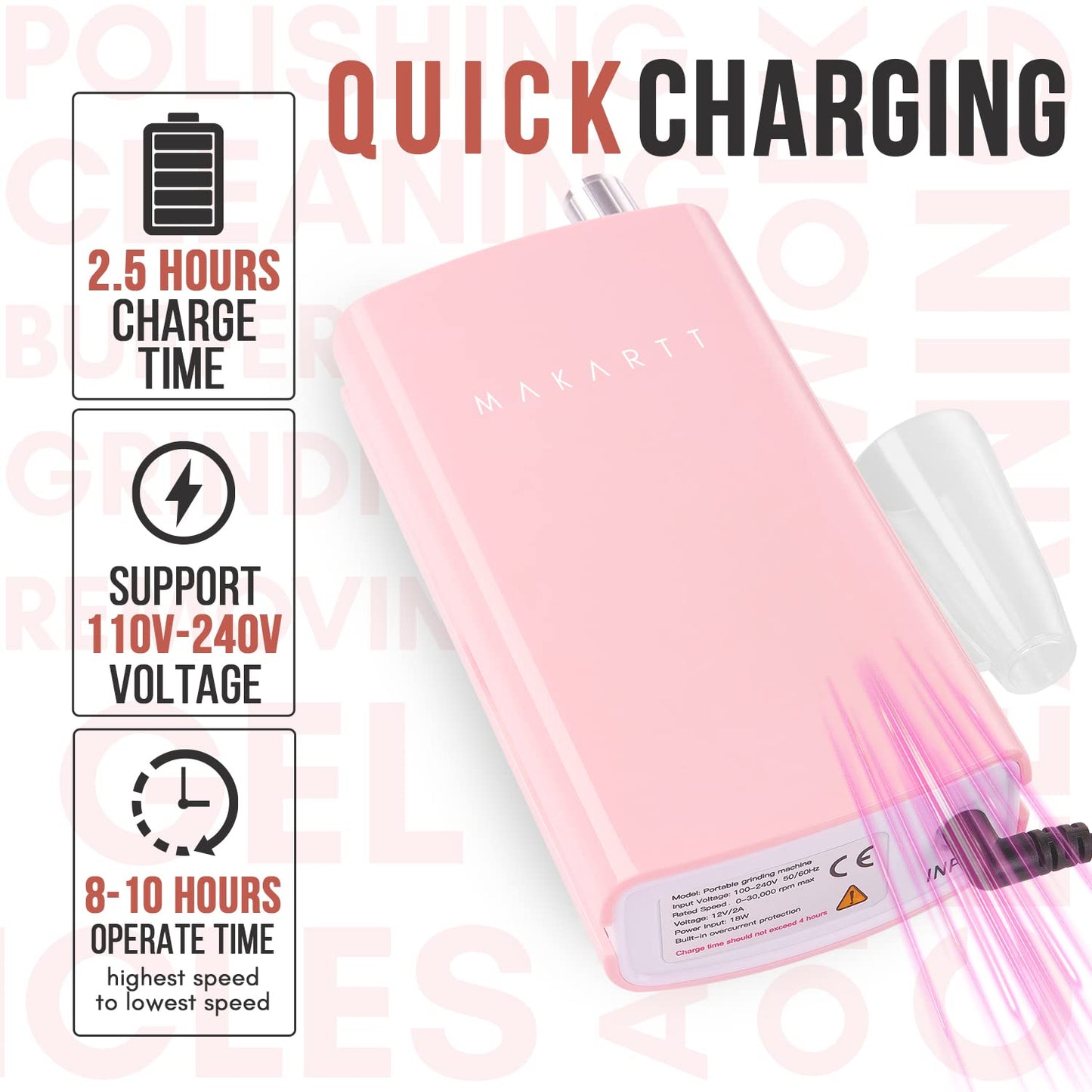 Makartt Nail Drill, Rechargeable Nail E File 30000RPM Electric Nail File, Malory Pink Portable Gel Nail Remover Machine with Nail Drill Bits & Sanding Beauty & Personal Care Makartt