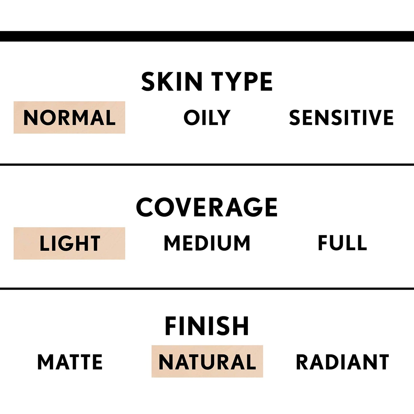 Covergirl Trublend Liquid Makeup Foundation, L5 Creamy Natural, 1 Fluid Ounce Beauty & Personal Care COVERGIRL