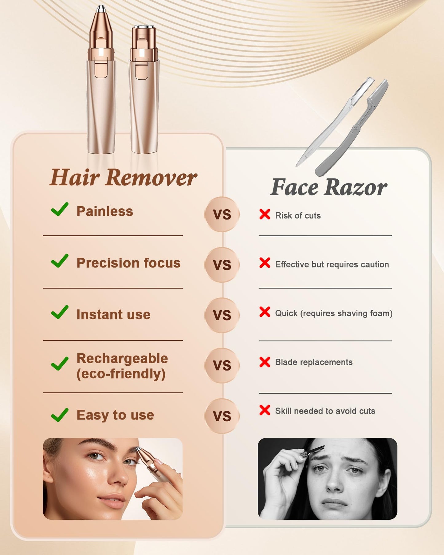 Eyebrow Trimmer Facial Hair Removal for Women: 2 in 1 Rechargeable Face Shaver and Eyebrow Razor - Painless Electric Hair Remover Device for Peach Beauty and Personal Care bissuuy