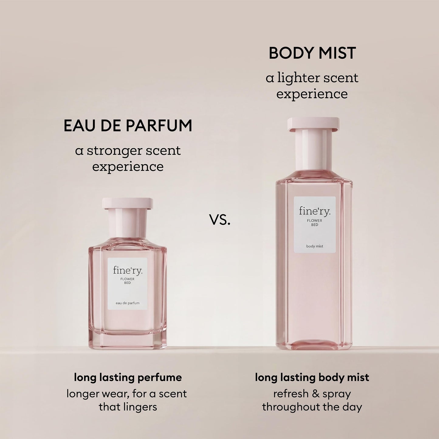 Fine'ry Rose Woody Hair + Body Fragrance Mist Spray for Women - Born to Empress - Bright Floral Woody Scent with Pink Rhubarb, Damask Rose & Cypress Beauty & Personal Care Fine'ry