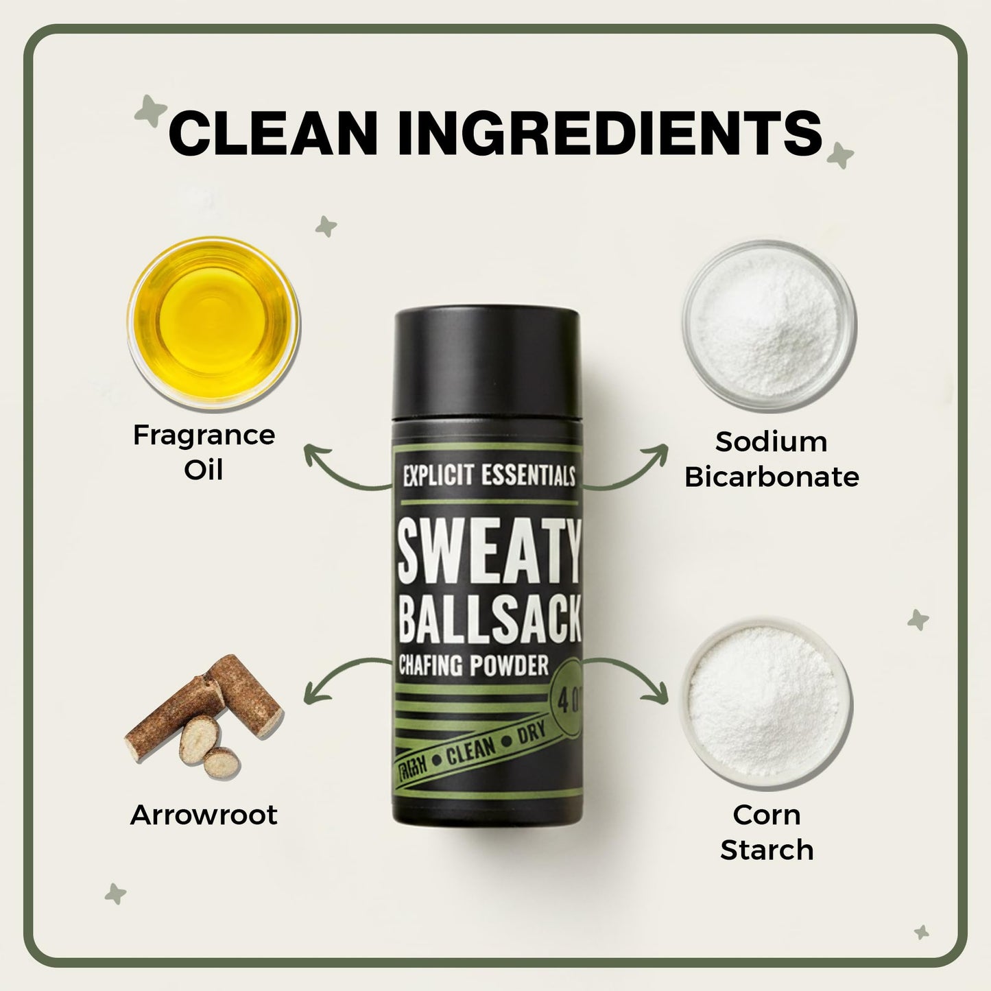 Explicit Essentials Ball Powder for Men - Sweat-Absorbing Groin Powder - Talc-Free Anti-Chafing for Men - Moisture Control, Odor Protection & Funny Beauty and Personal Care Explicit Essentials