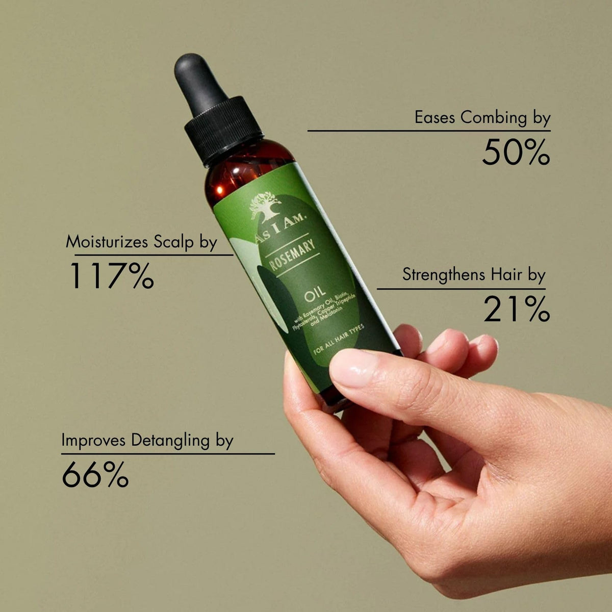 As I Am Rosemary Oil - 2 oz - Hair Density Serum - with Biotin & Saw Palmetto