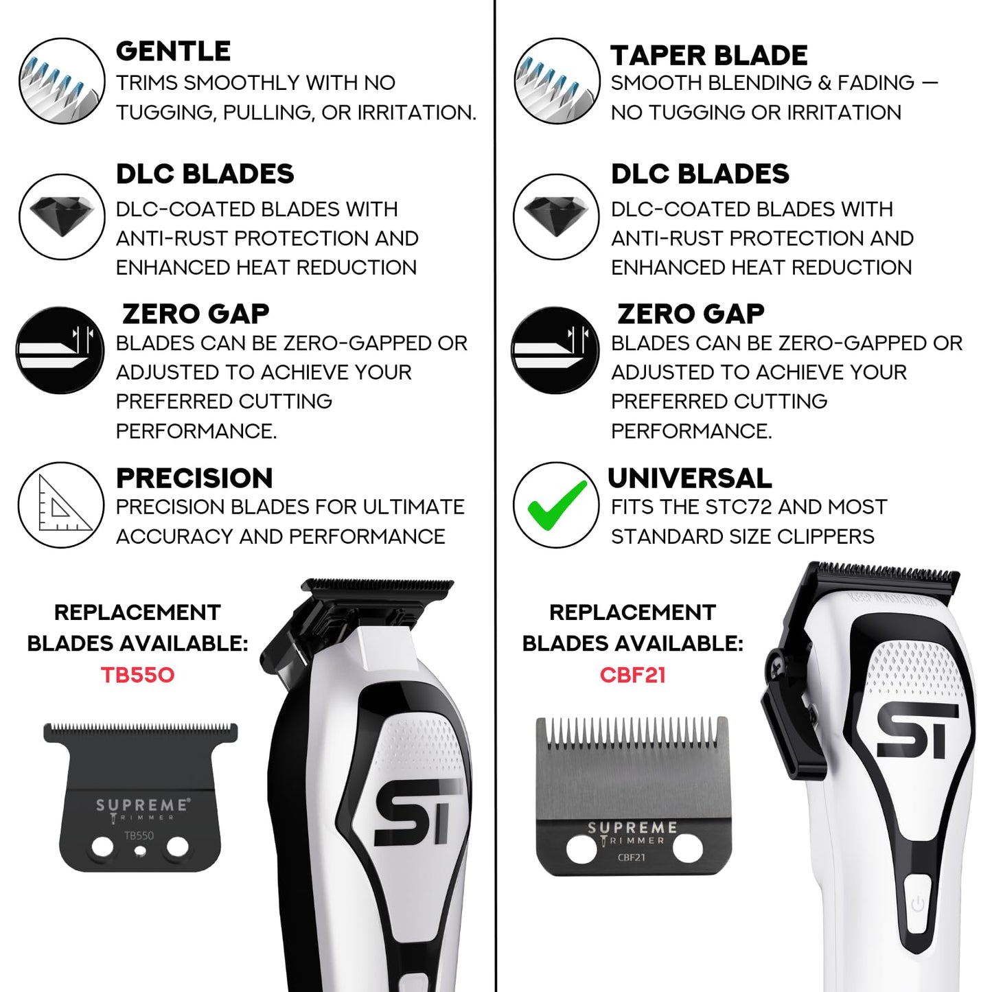 Supreme Trimmer Darkstar 72 Clipper & Trimmer Set with Magnetic Vector Motor - 180 Min Run Time, 9000 RPM Professional Hair Clipper & Beard Trimmer Beauty and Personal Care Supreme Trimmer