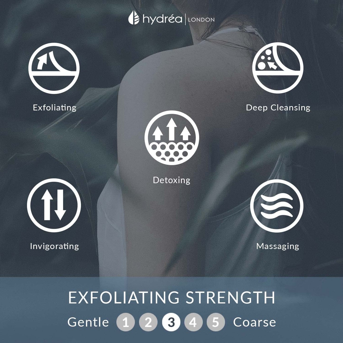 Hydrea London Exfoliating Glove - Organic Egyptian Shower Loofah & Dual-Sided Face Mitt Exfoliator - Body Scrubber for Men & Women, Dead Skin Cell Beauty & Personal Care Hydrea London