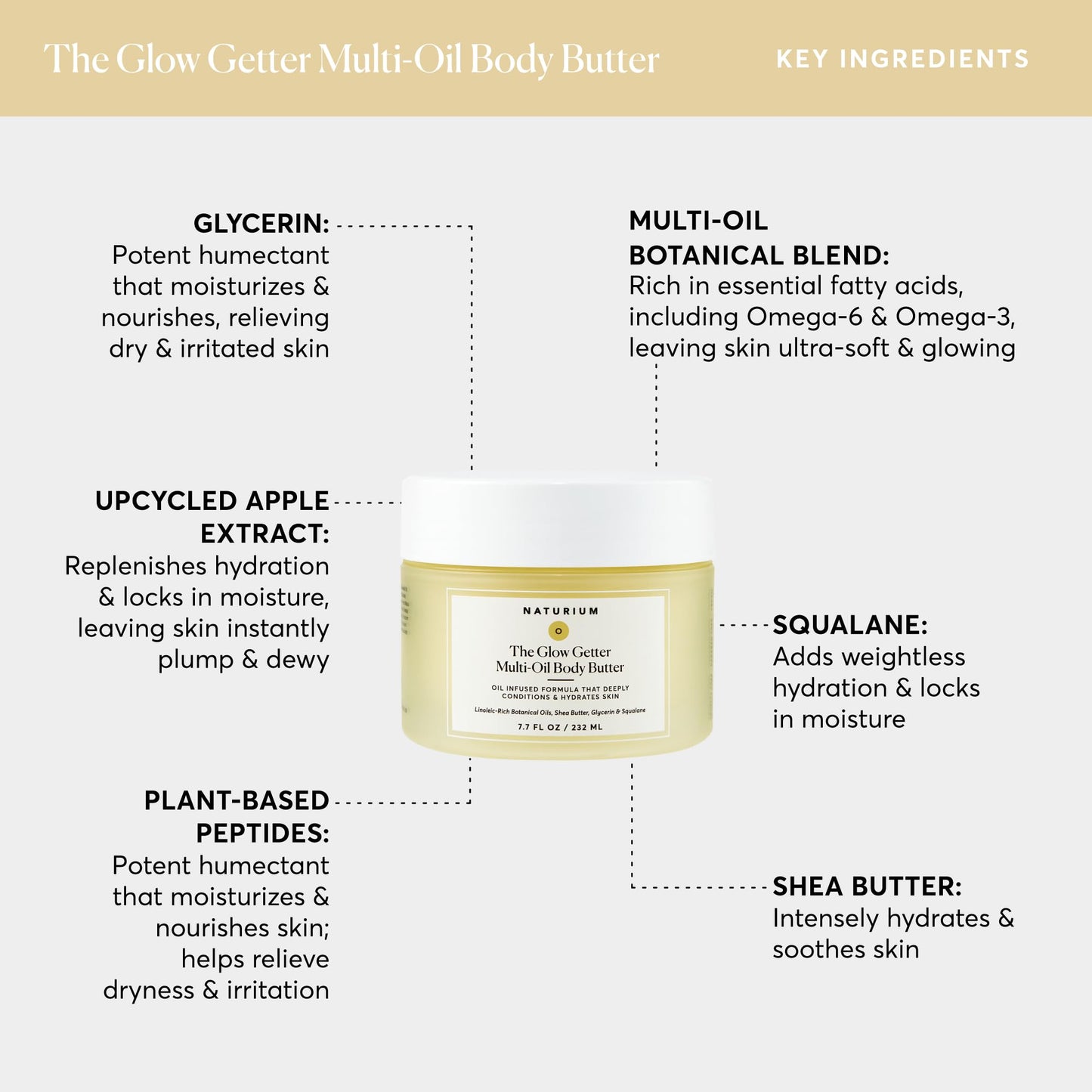 Naturium The Glow Getter Whipped Multi-Oil Body Butter, Firming Cream & Body Moisturizer with Shea Butter, 7.7 fl oz Beauty & Personal Care Naturium